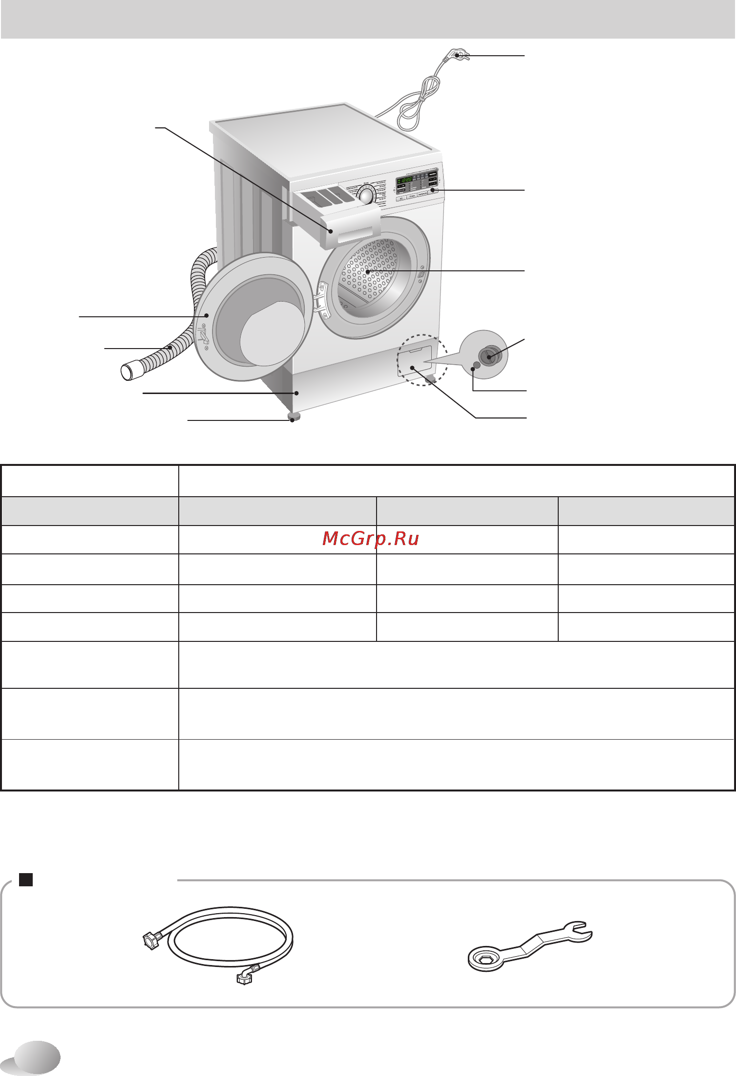 LG M1222ND3 [6/40] Cпецификация