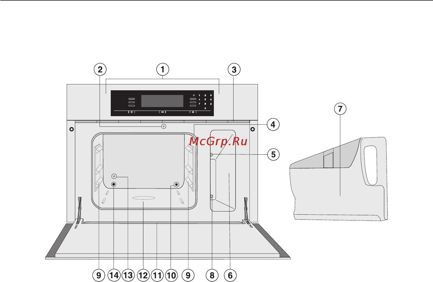 Miele DG 5080 [11/80] Âíåøíèé âèä ïðèáîðà 11