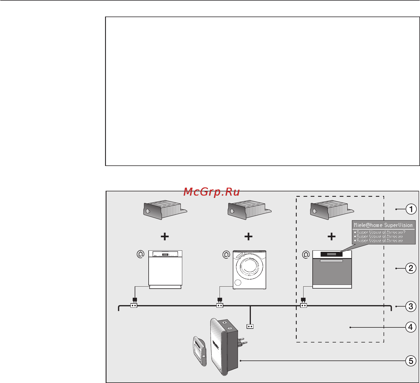 Miele DG 5080 [66/80] Ñèñòåìà miele home 66