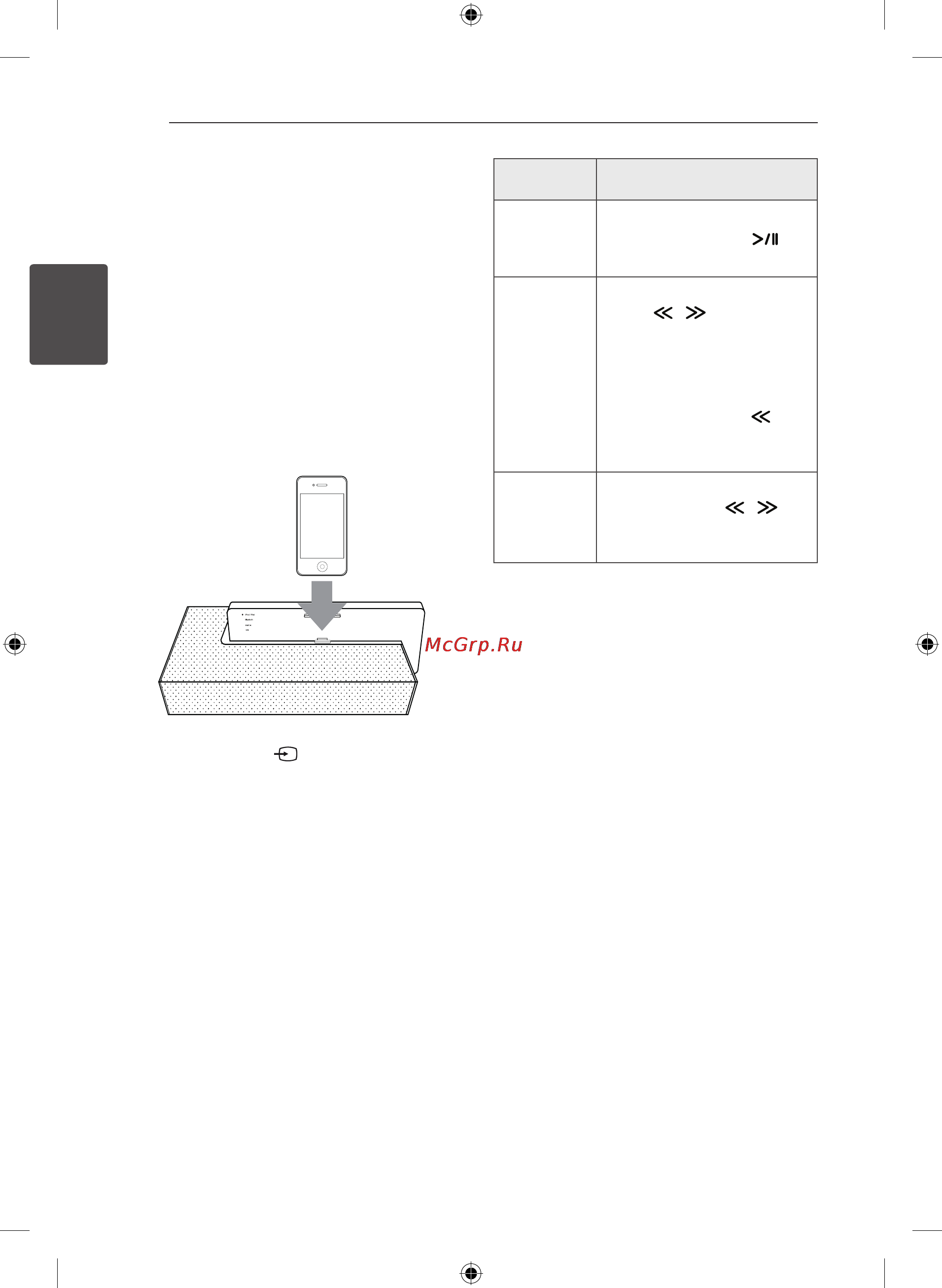LG ND4520 [12/24] Основні операції