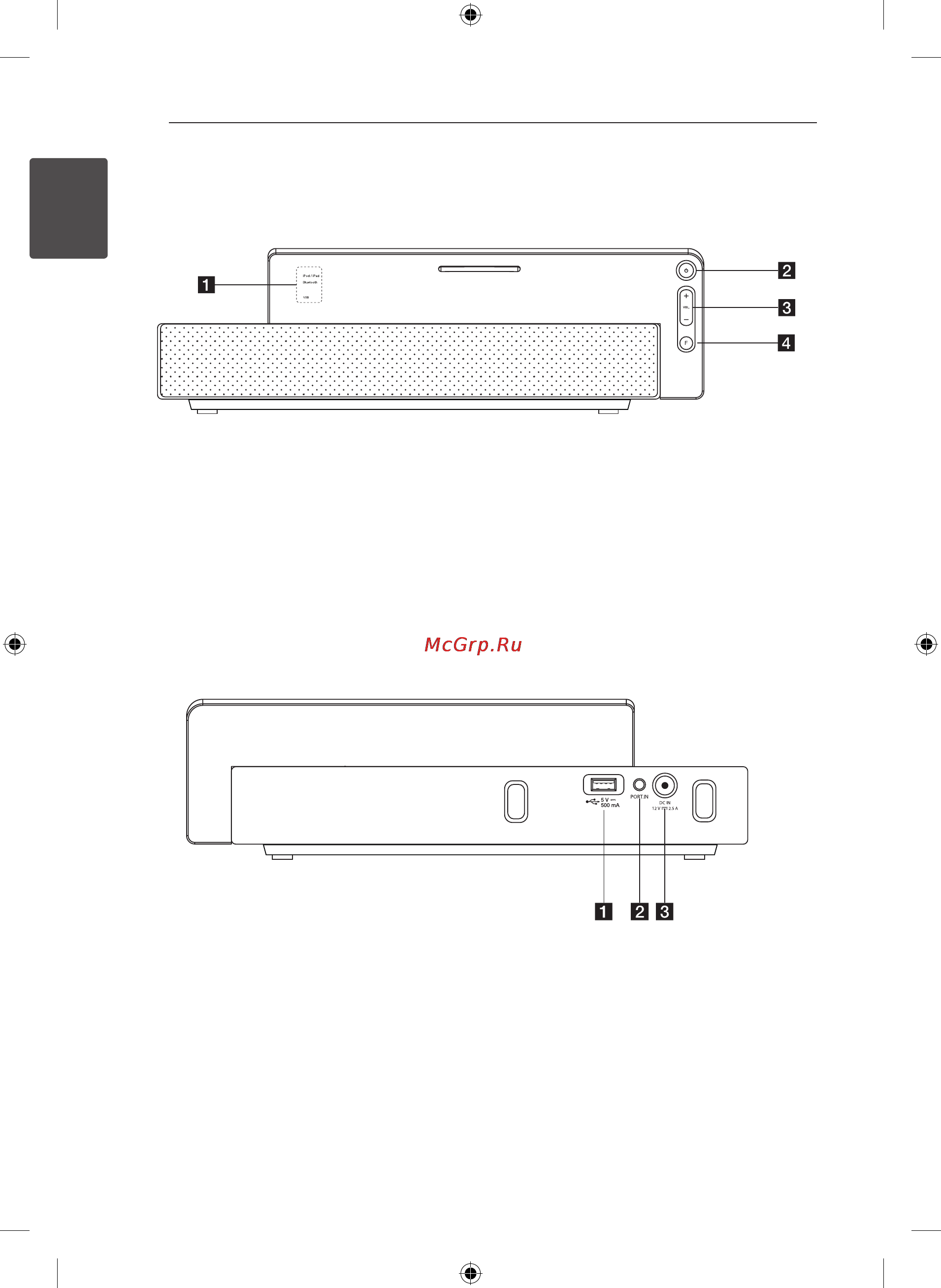 LG ND4520 [8/24] Задня панель