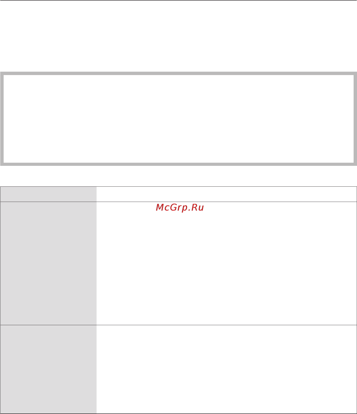 Miele H 5080 BM [66/80] Íåèñïðàâíîñòè è íåïîëàäêè 66