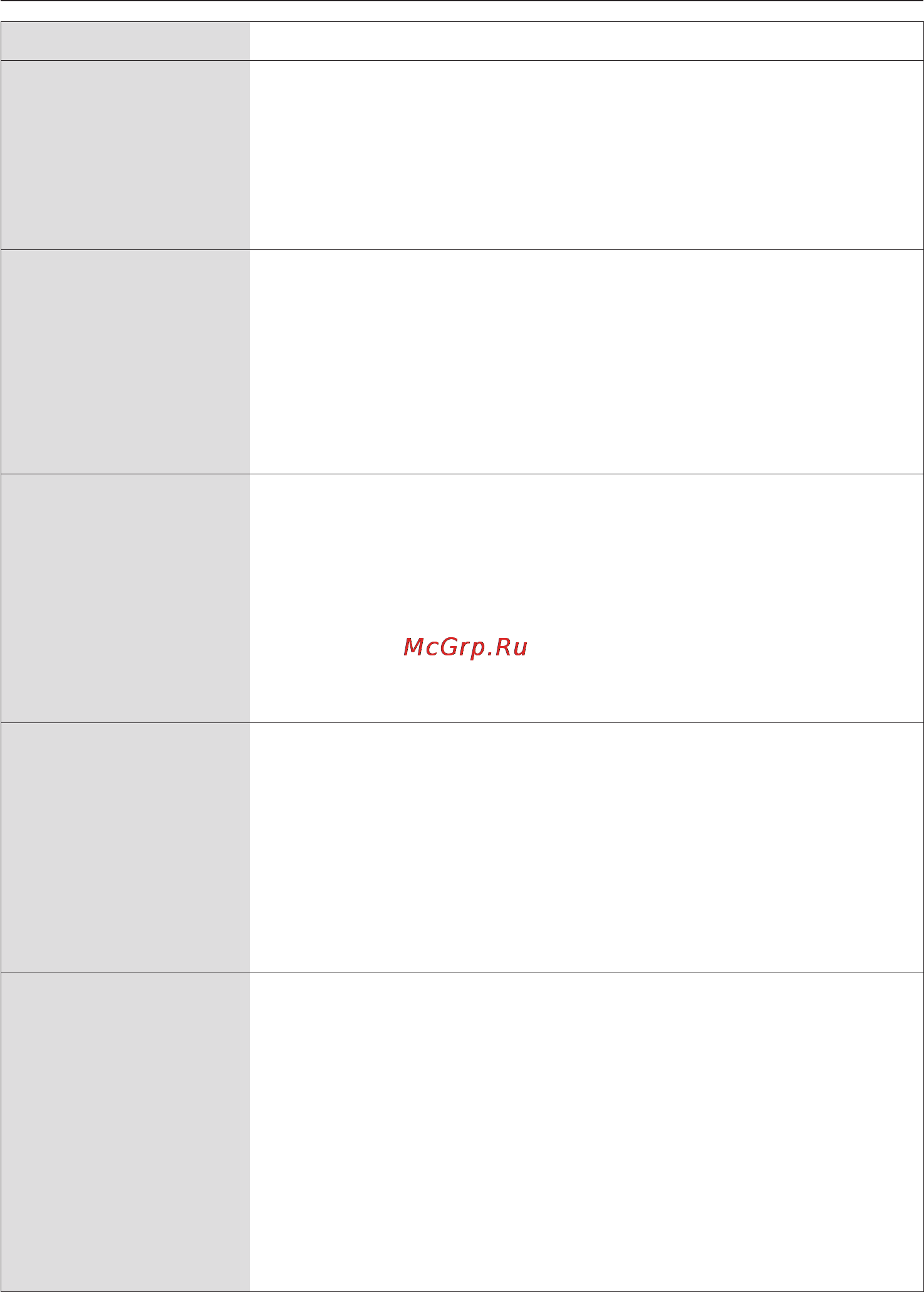 Miele H 5080 BM [67/80] Неисправности и неполадки