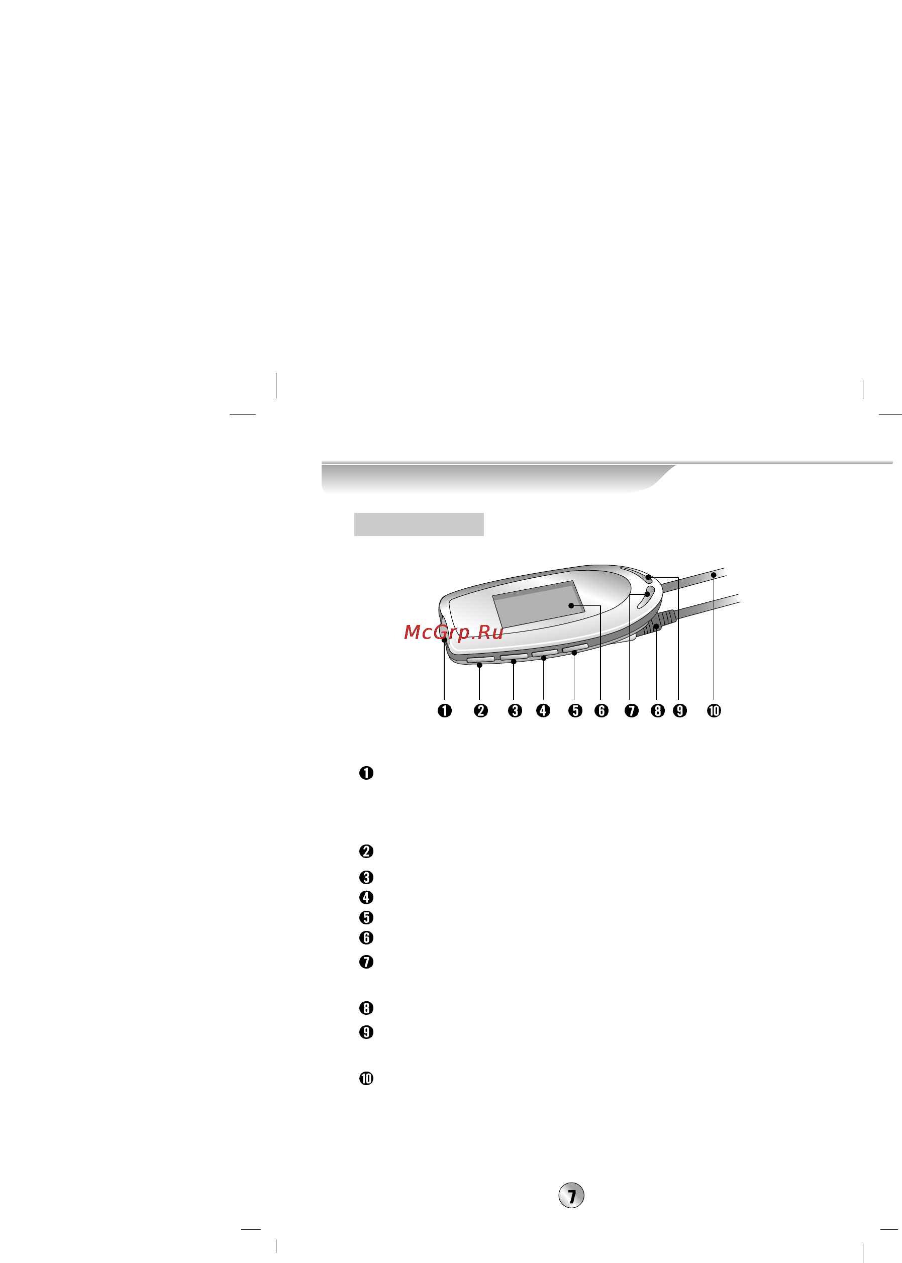 LG PCD-M710 [7/30] Control names and locations