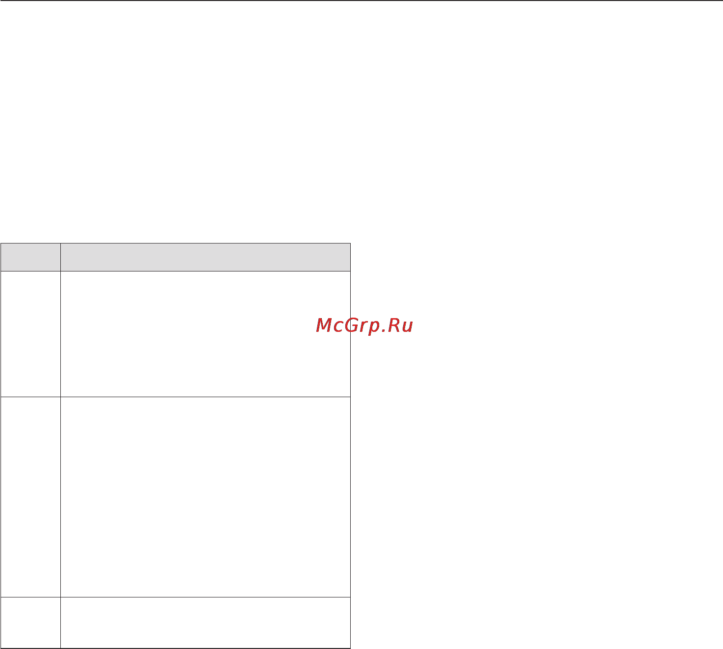 Miele H 5040 BM [28/84] Ñåíñîðíûå êíîïêè 28