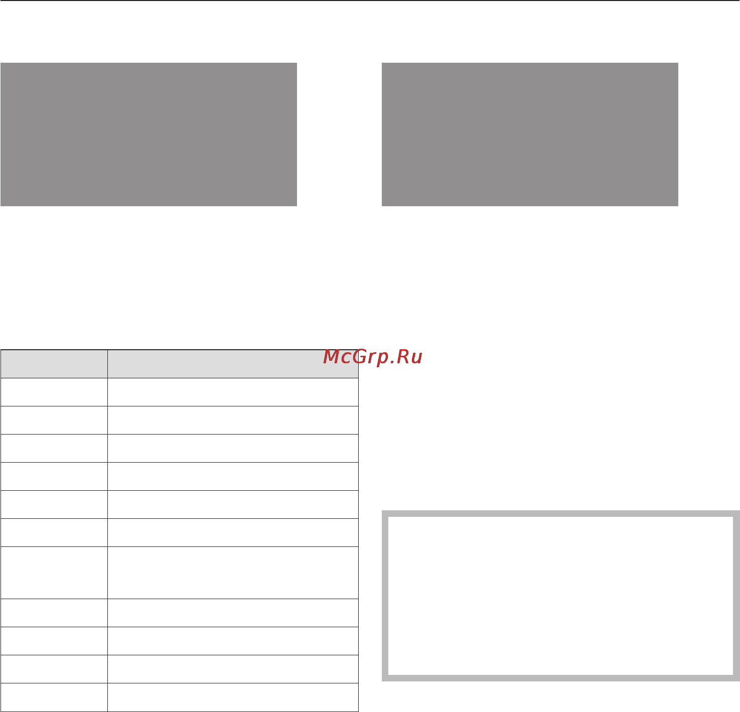 Miele H 5040 BM [29/84] Äèñïëåé 29