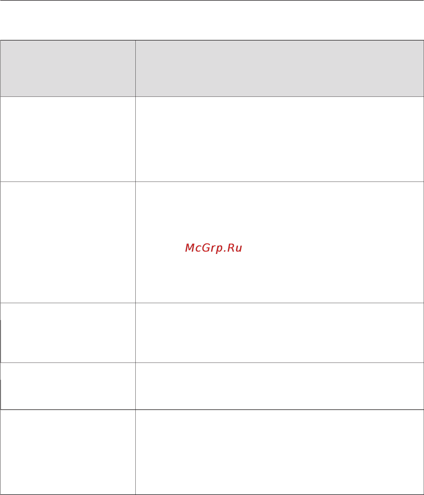 Miele H 5040 BM [46/84] Òàáëèöà ðàçìîðàæèâàíèÿ 46
