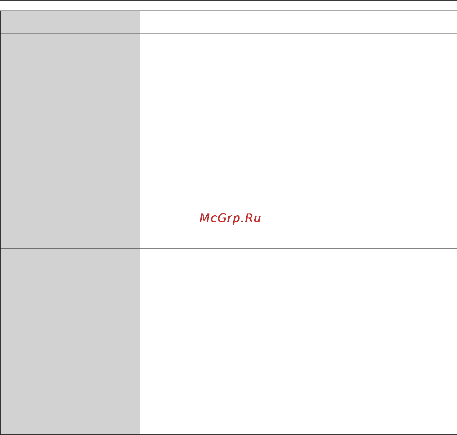 Miele H 5040 BM [51/84] Выпекание