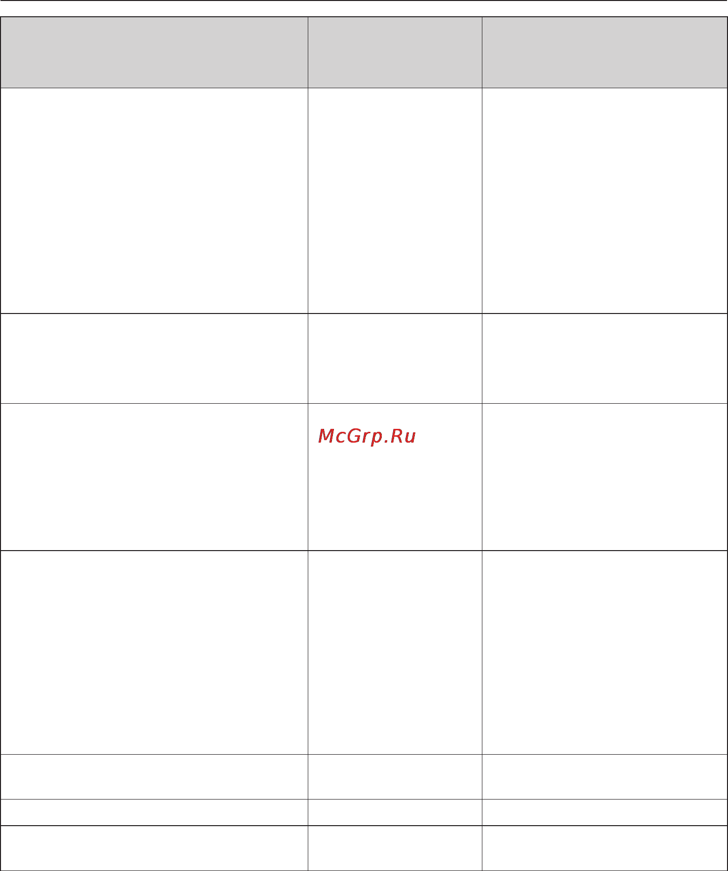 Miele H 5040 BM [52/84] Òàáëèöà âûïåêàíèÿ 52