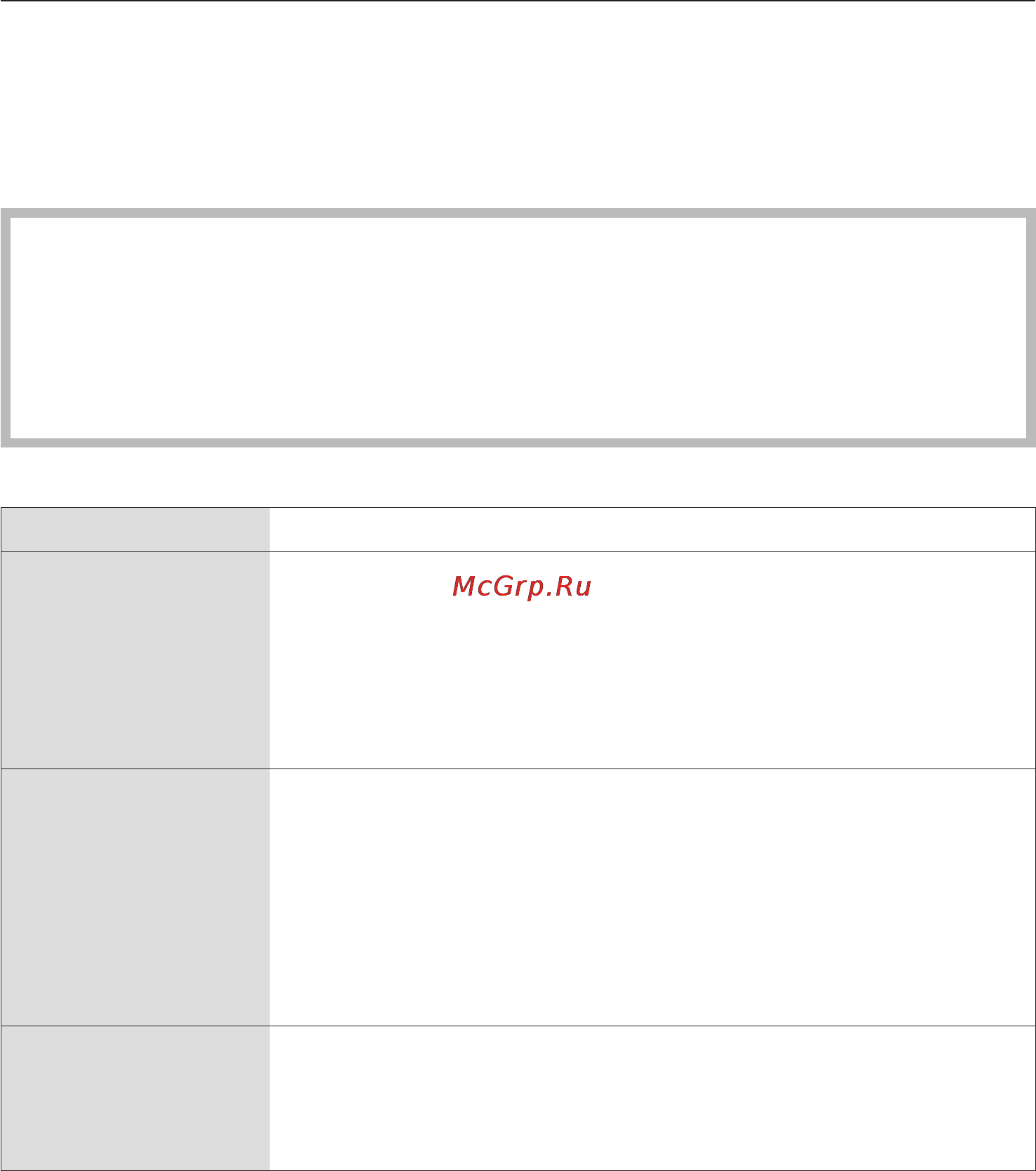Miele H 5061 B [63/80] Íåïîëàäêè è íåèñïðàâíîñòè 63