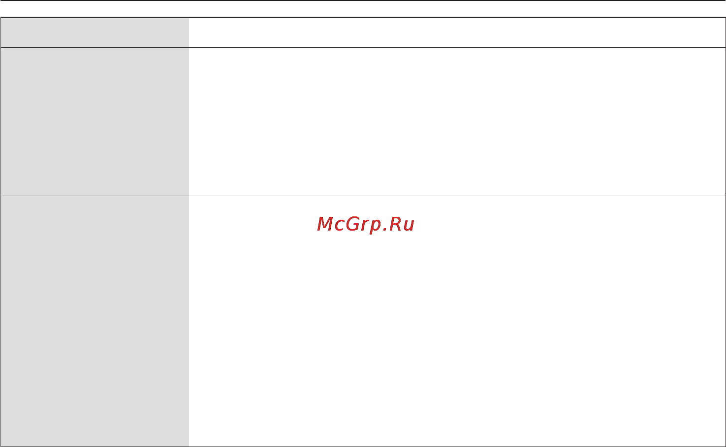 Miele H 5061 B [65/80] Неполадки и неисправности
