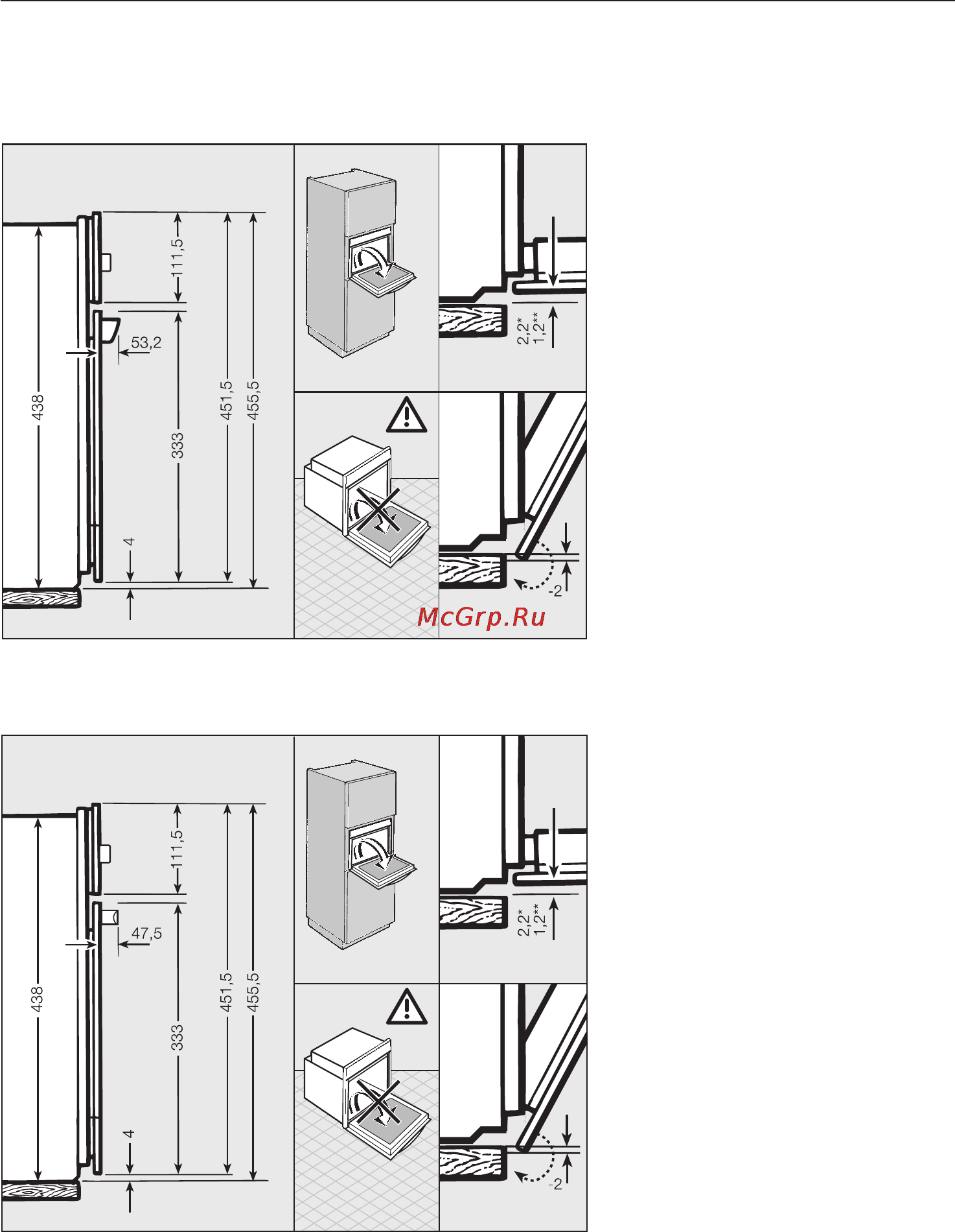 Miele H 5061 B [72/80] Äåòàëèçèðîâàííûå ðàçìåðû ôðîíòàëüíîé ïàíåëè 72