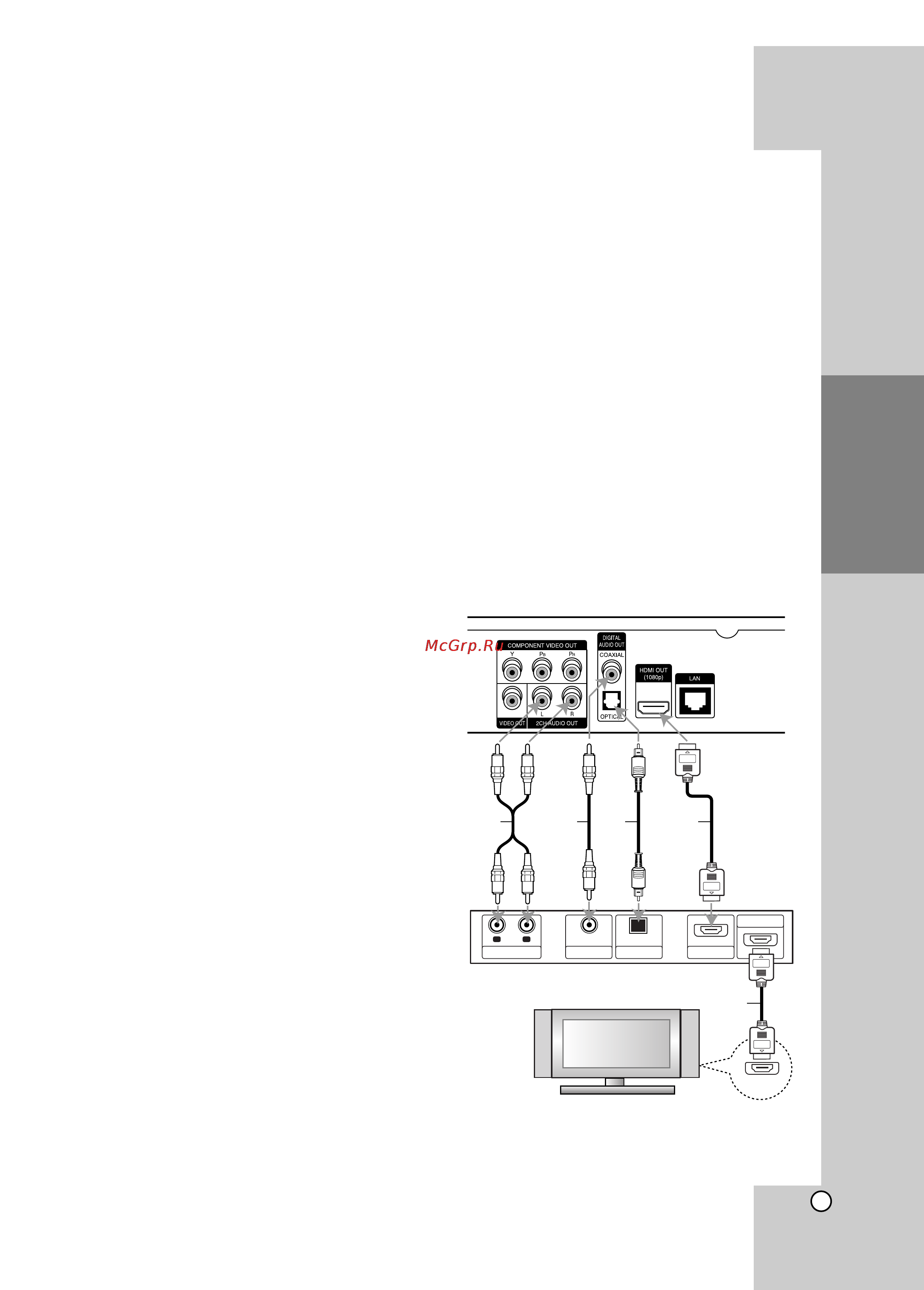 LG BD300 [15/40] Подключение к усилителю мощности