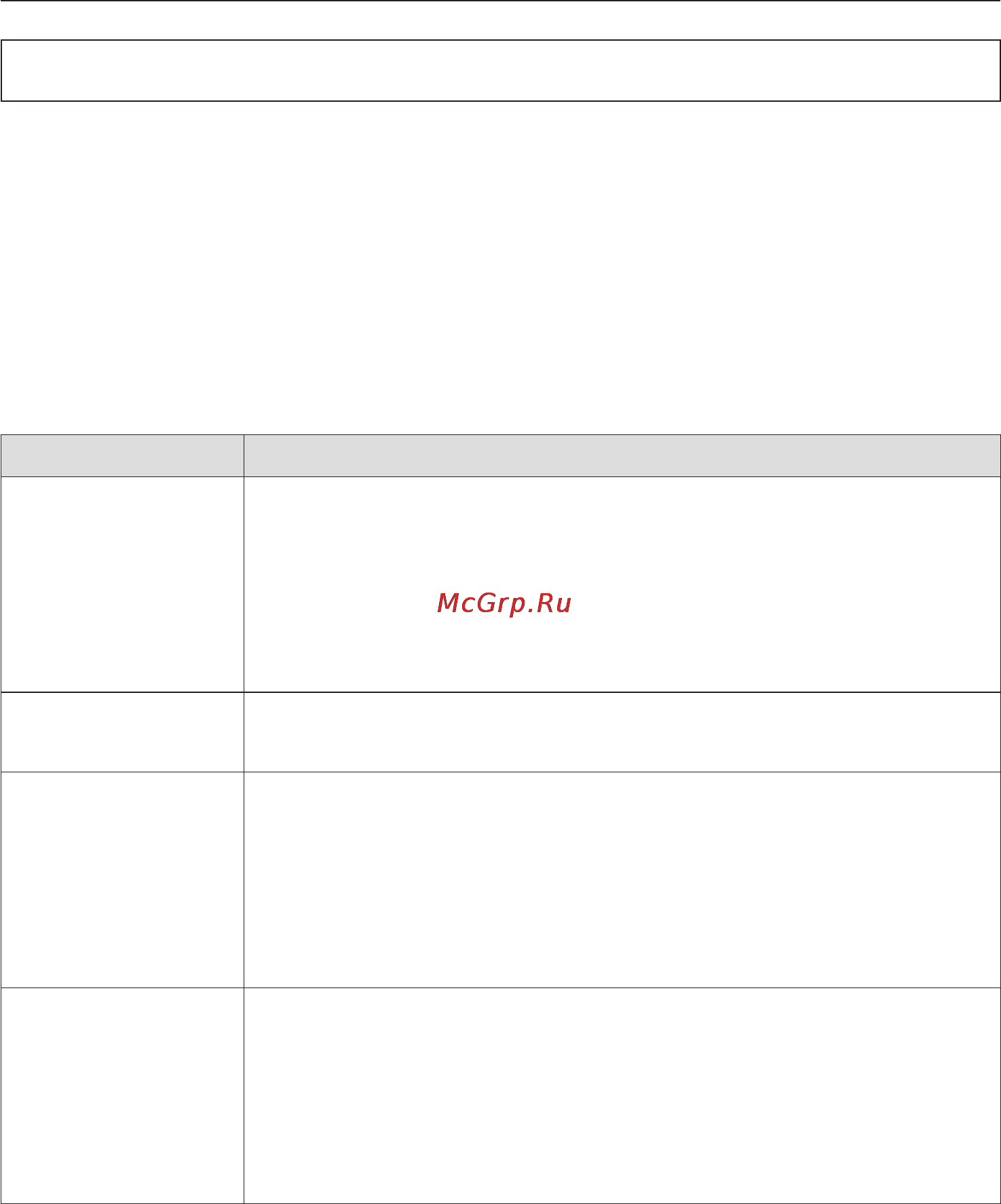 Miele H 5041 B [20/80] Ðåæèìû ðàáîòû 20