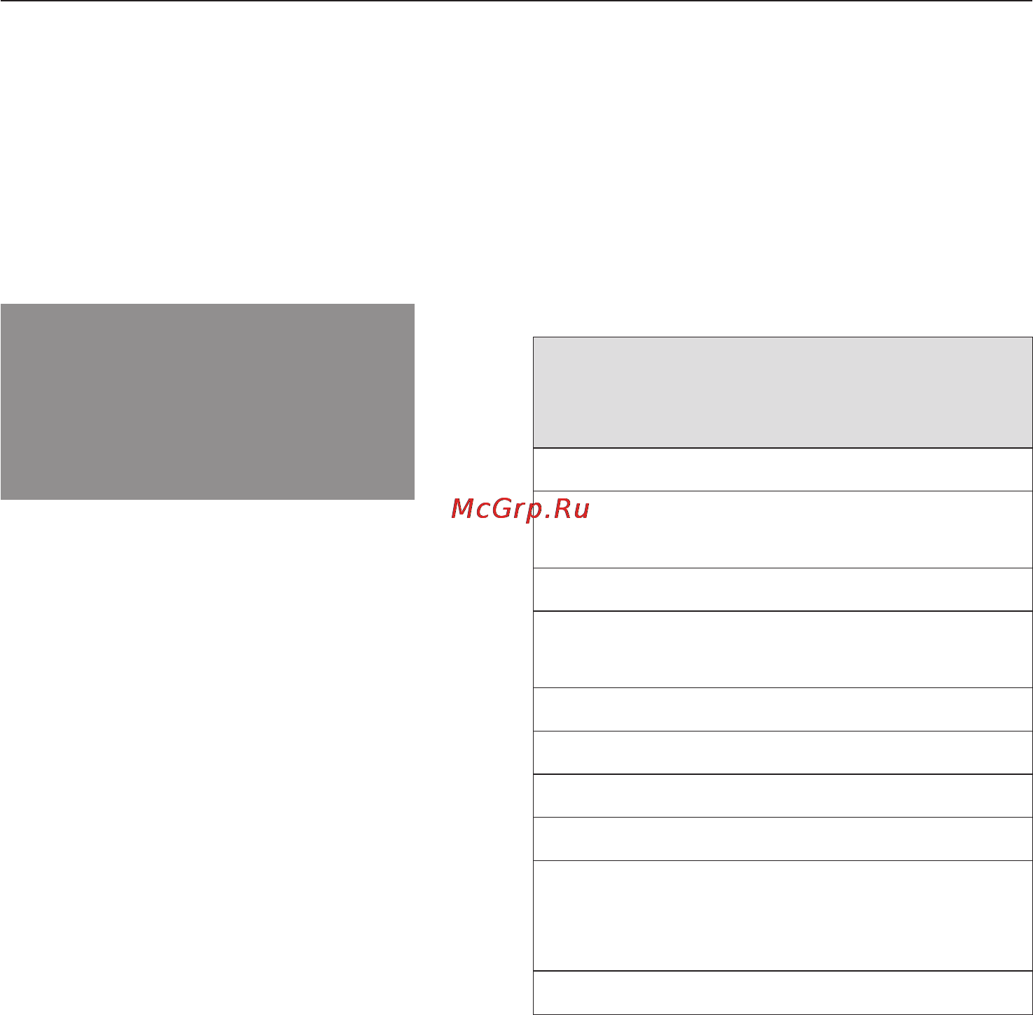 Miele H 5041 B [24/80] Ïðîñòîå èñïîëüçîâàíèå 24