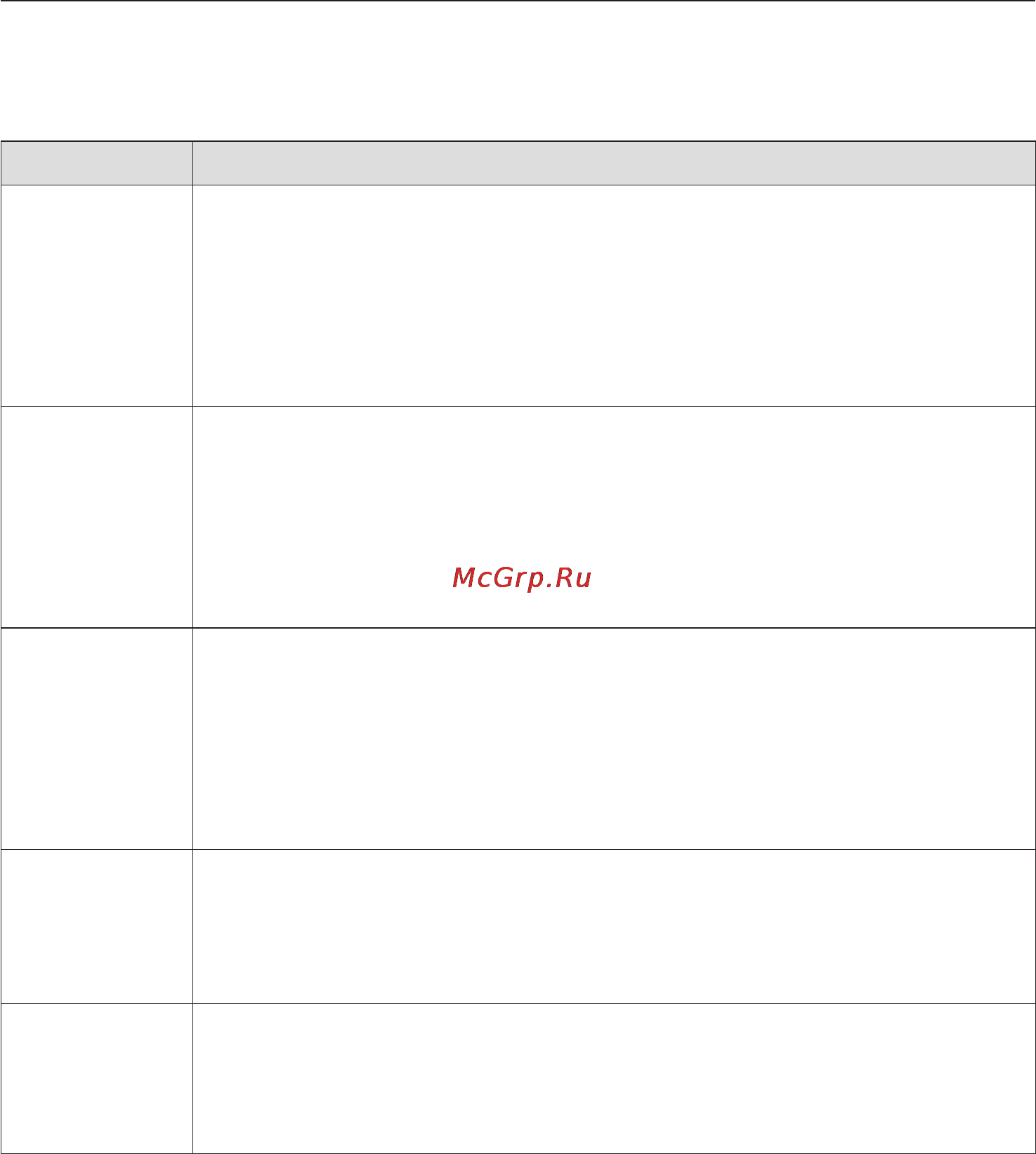 Miele H 5041 B [30/80] Óñòàíîâêè 30