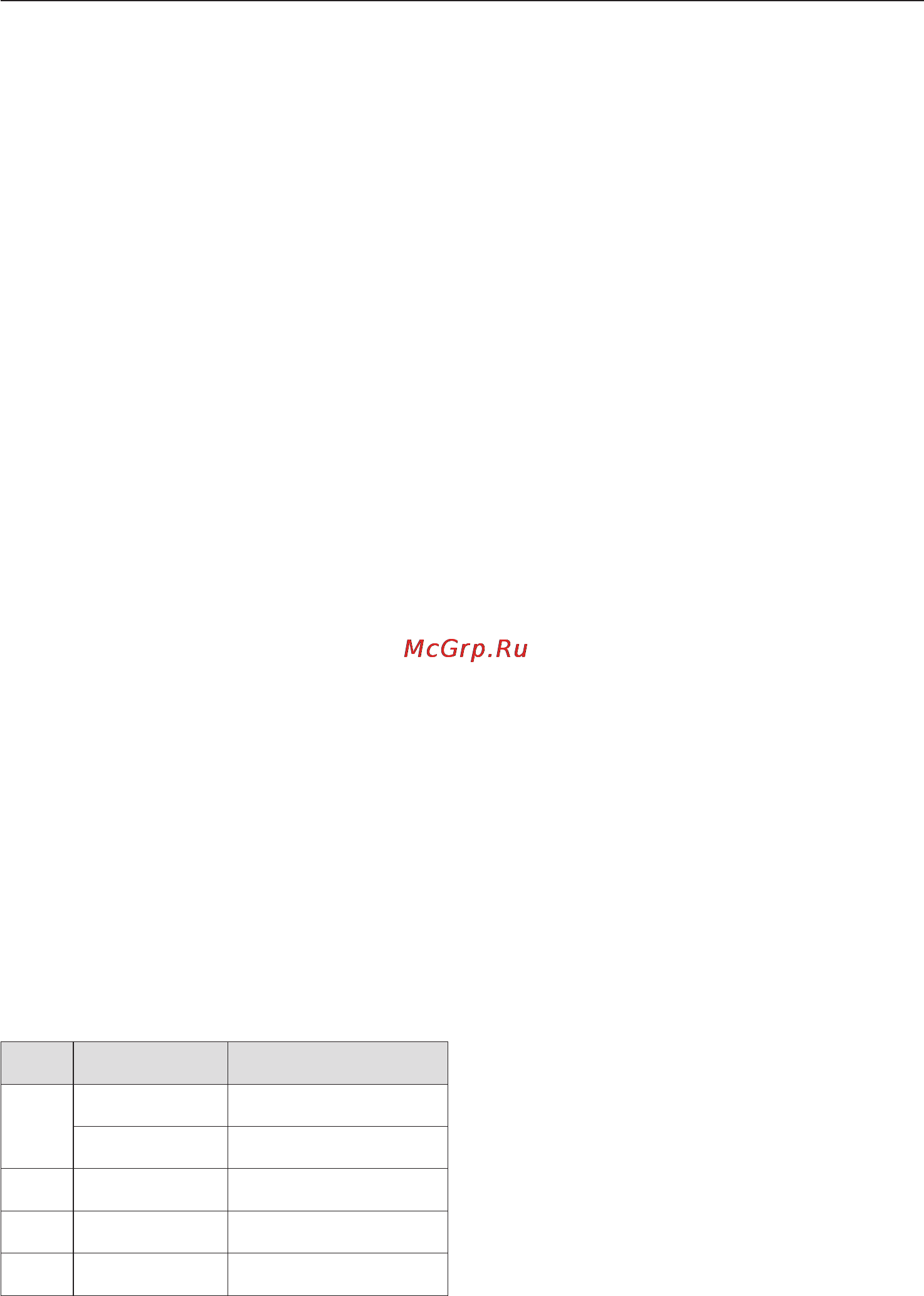 Miele H 5041 B [35/80] Òåìïåðàòóðà âðåìÿ âûïåêàíèÿ 35