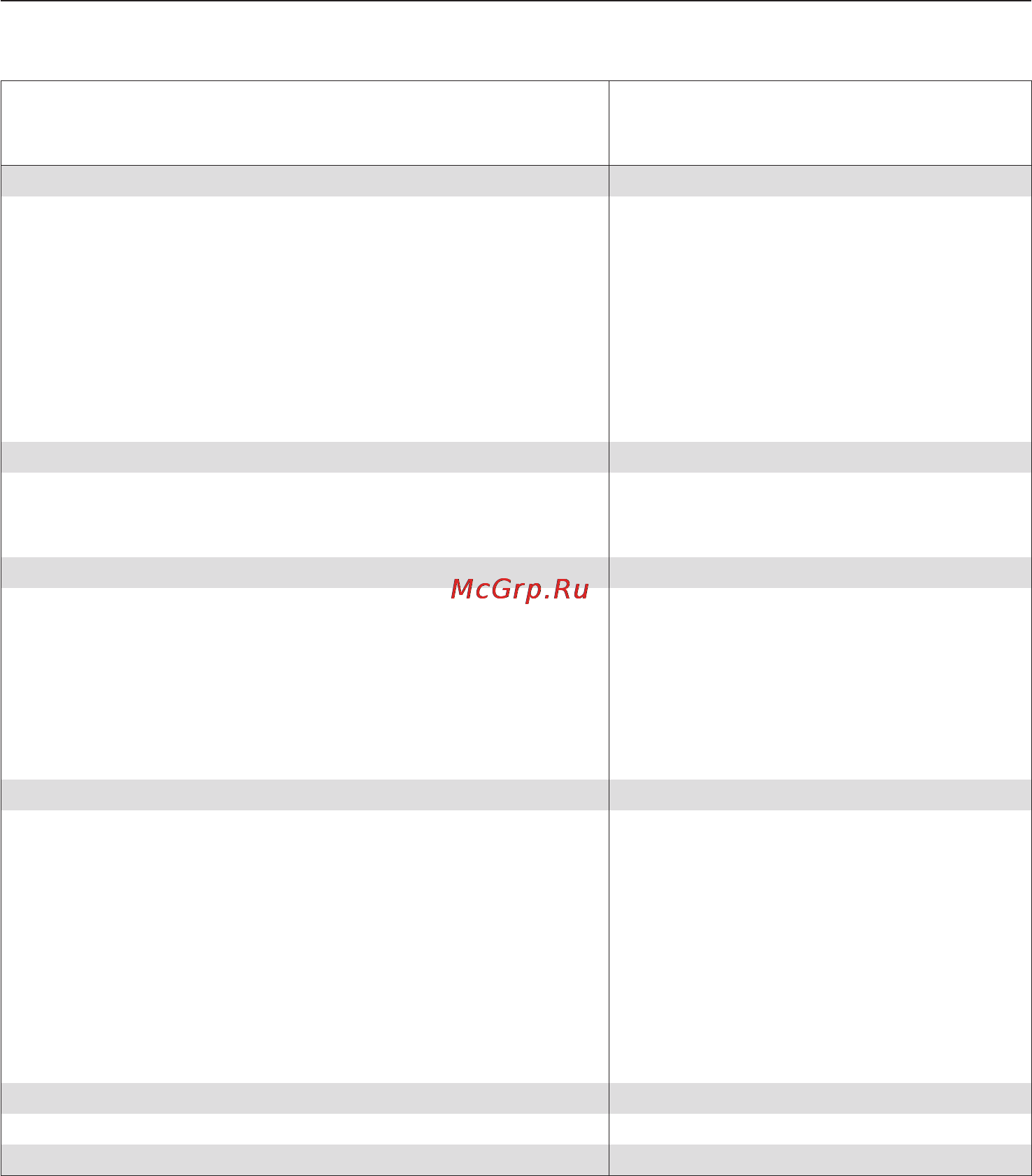 Miele H 5041 B [36/80] Òàáëèöà âûïåêàíèÿ 36