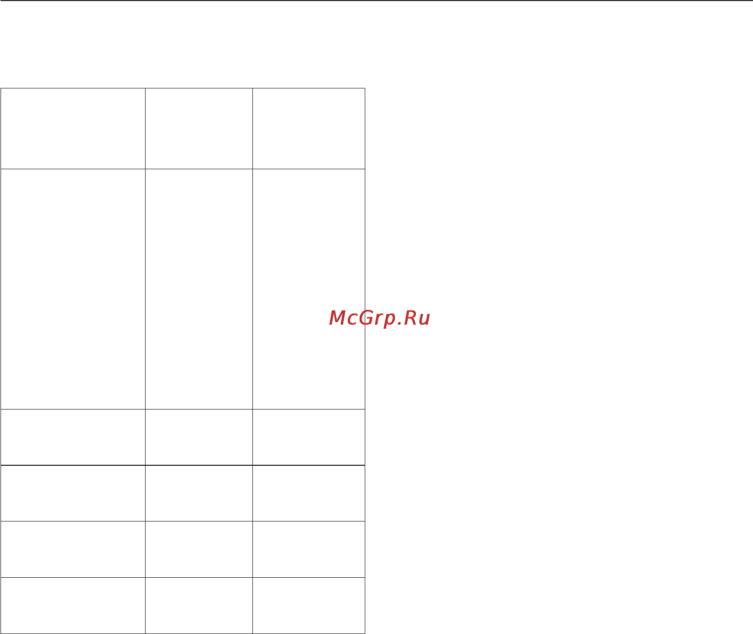 Miele H 5041 B [43/80] Âðåìÿ ïðèãîòîâëåíèÿ âíóòðåííÿÿ òåìïåðàòóðà 43