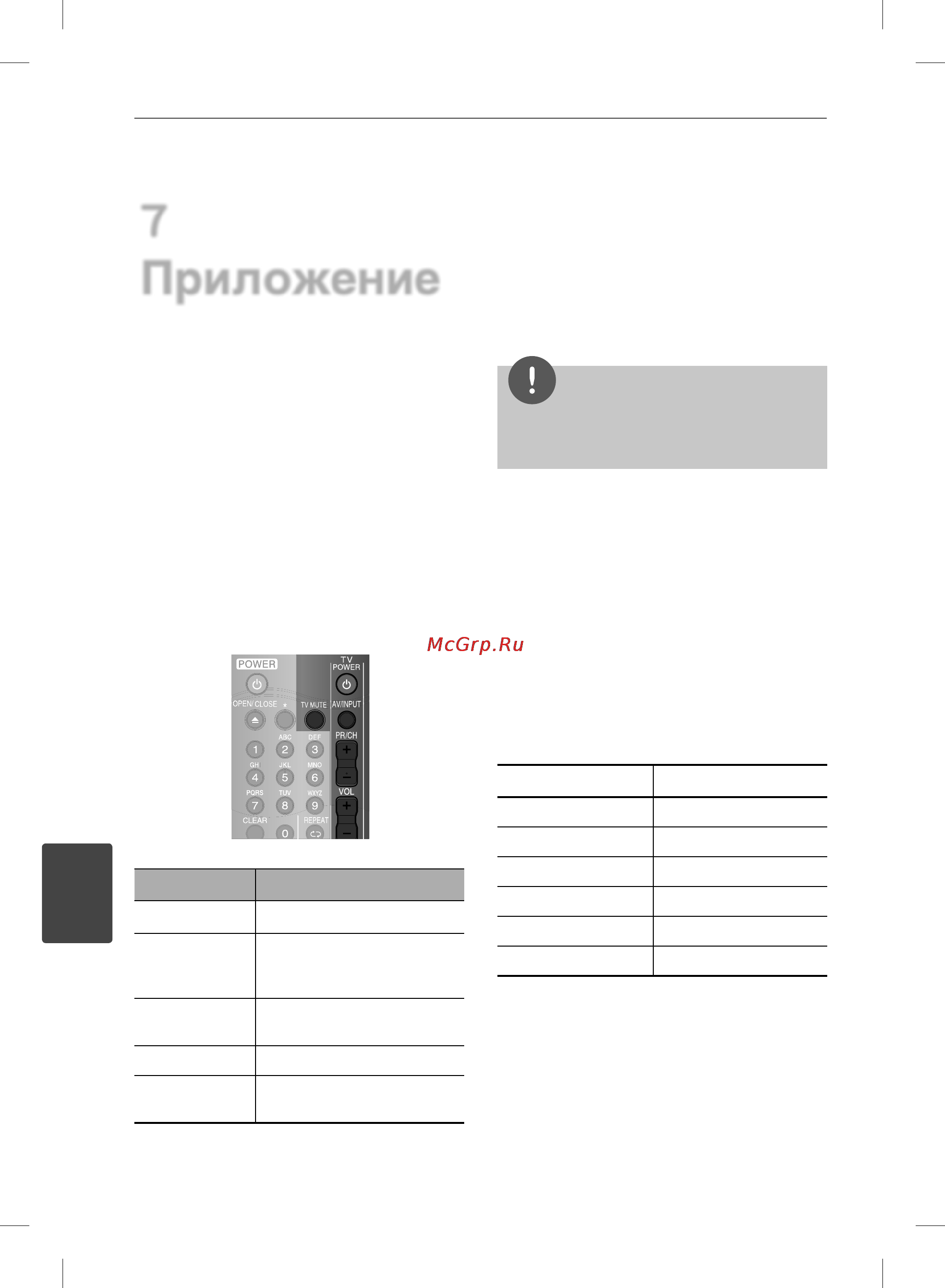 LG BD555 [58/72] Приложение