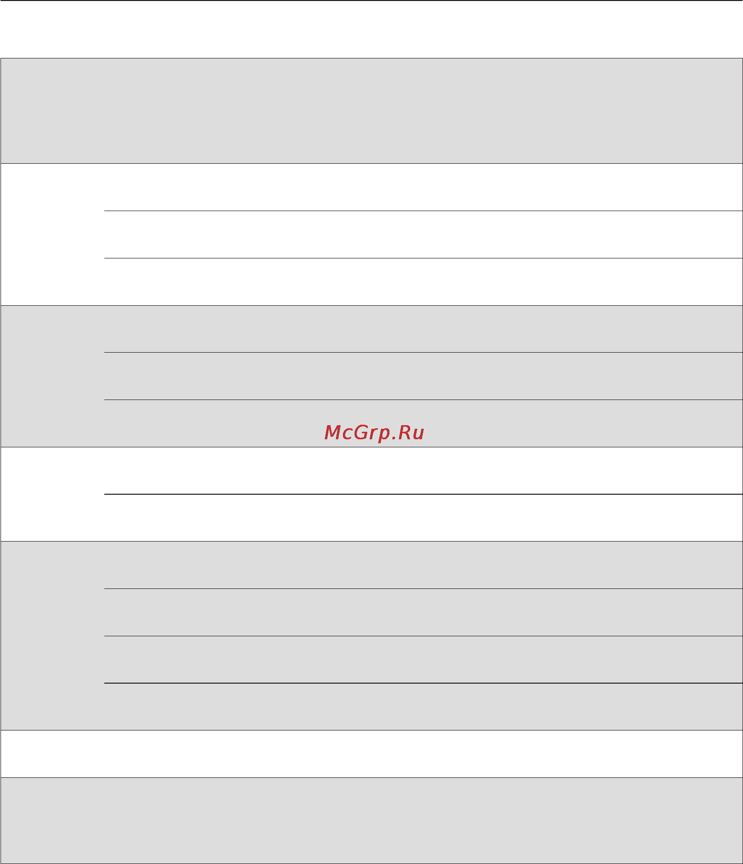Miele H 5981 BP [56/92] Äàííûå äëÿ èñïûòàòåëüíûõ îðãàíèçàöèé 56