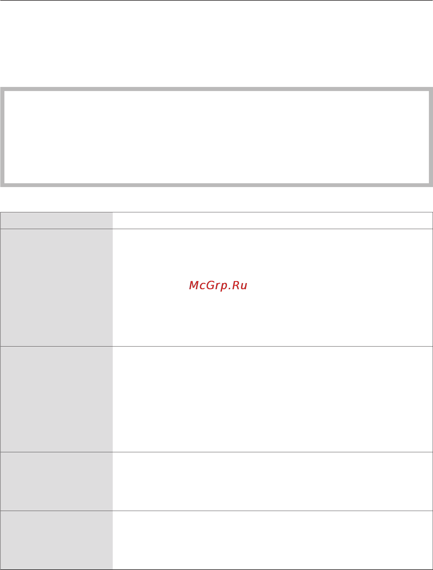 Miele H 5981 BP [76/92] Íåïîëàäêè è íåèñïðàâíîñòè 76