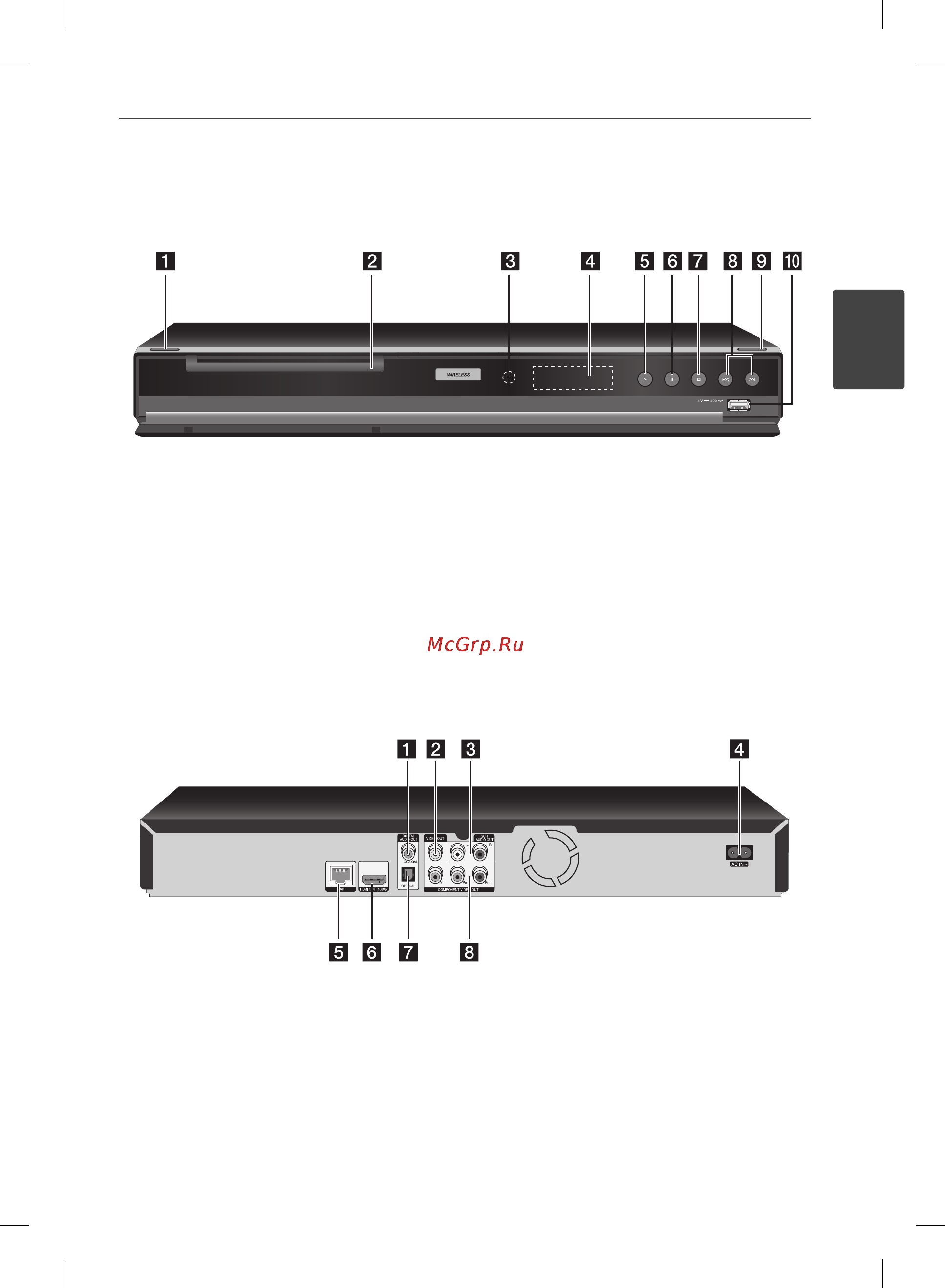 LG BD590 [13/90] Задняя панель