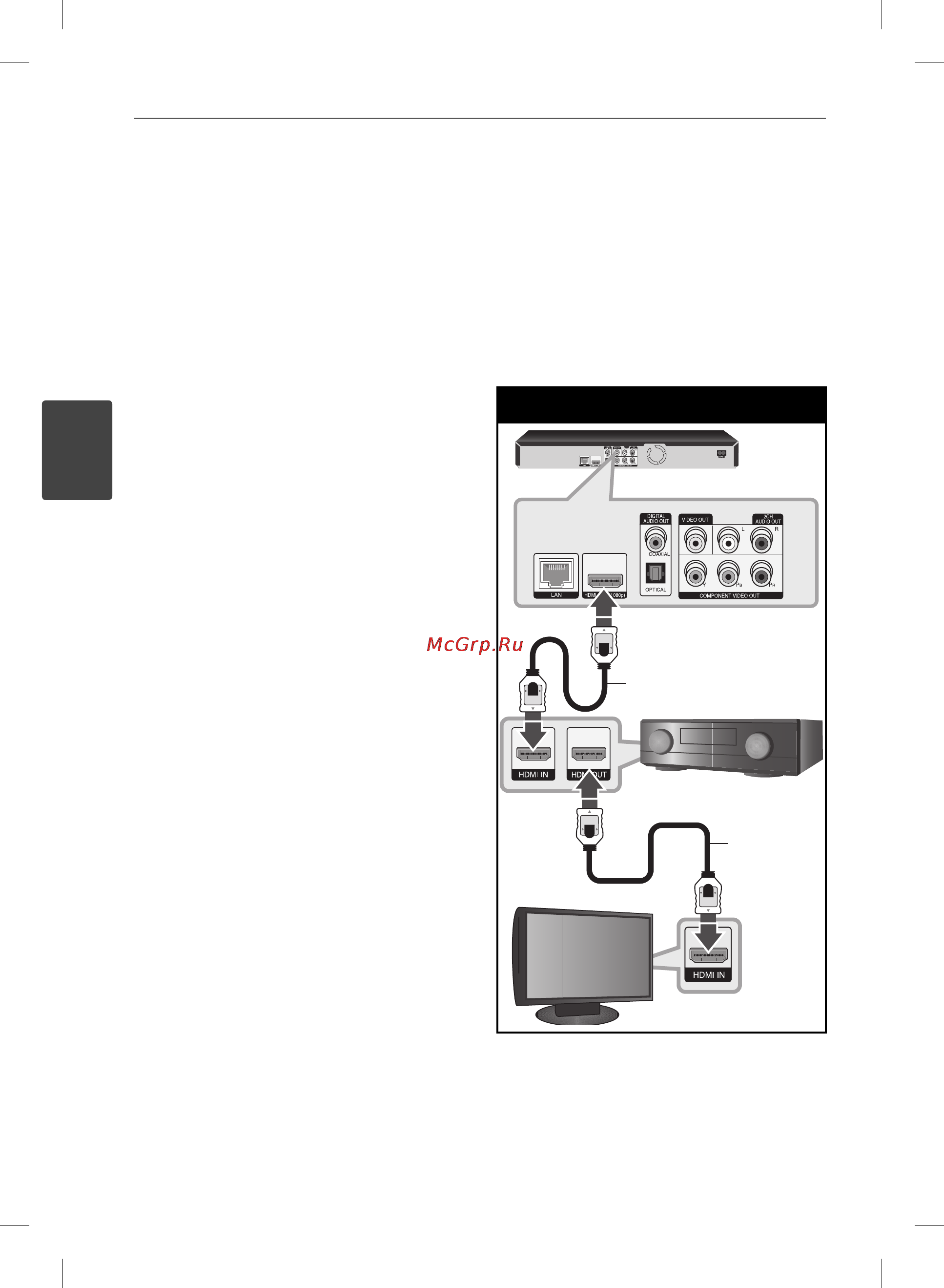 LG BD590 [18/90] Подключение к усилителю