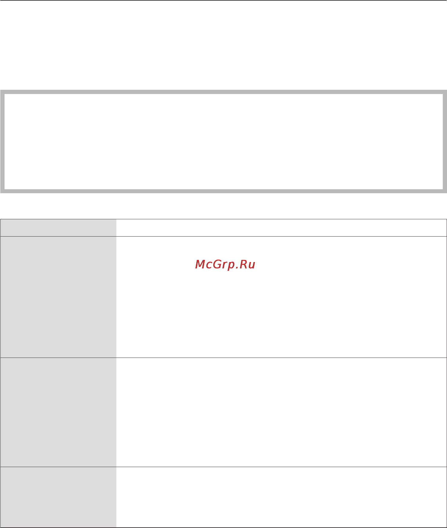 Miele H 5961 B [72/88] Íåïîëàäêè è íåèñïðàâíîñòè 72