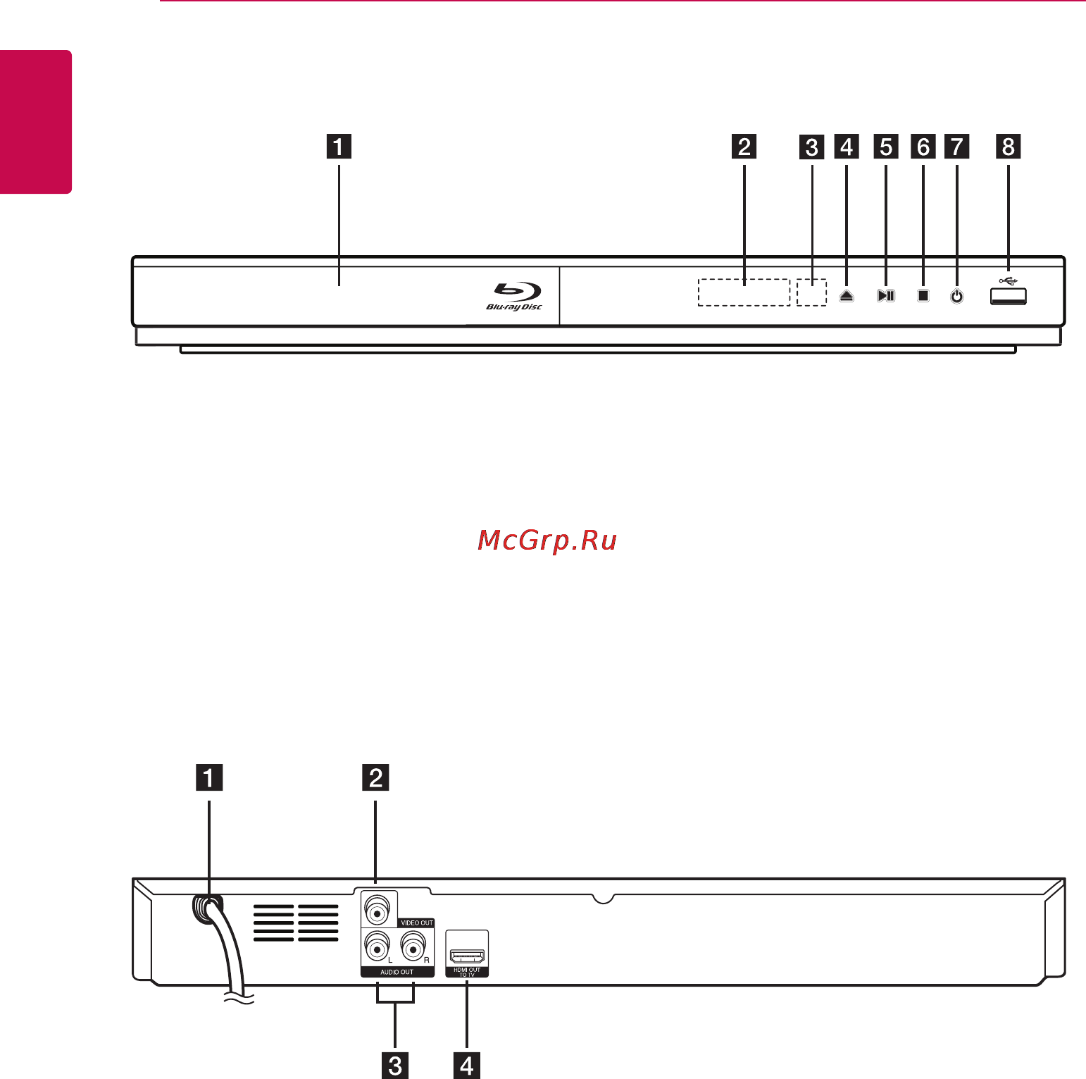 LG BD600 [12/40] Передняя панель