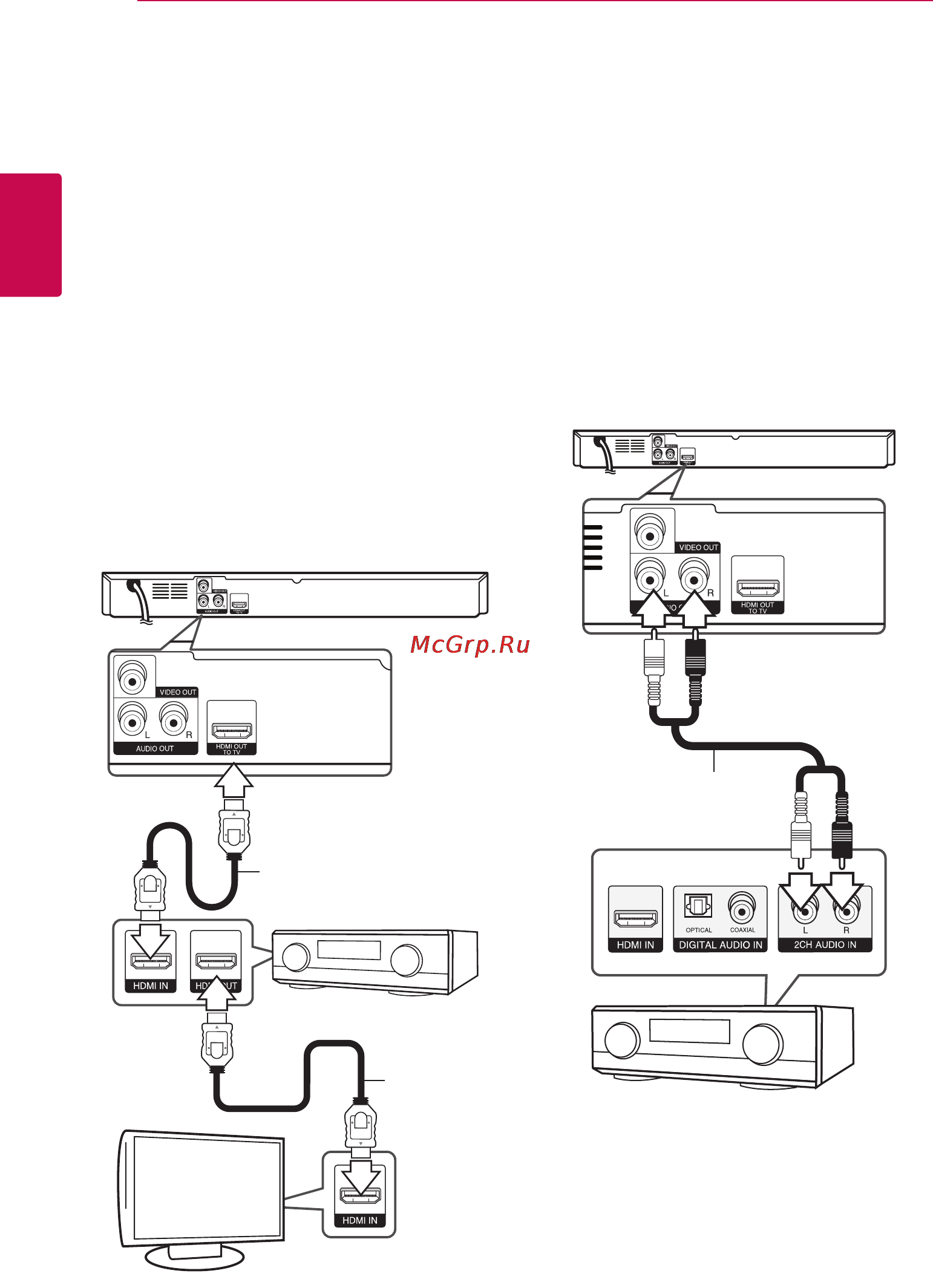 LG BD600 [16/40] Подключение к усилителю
