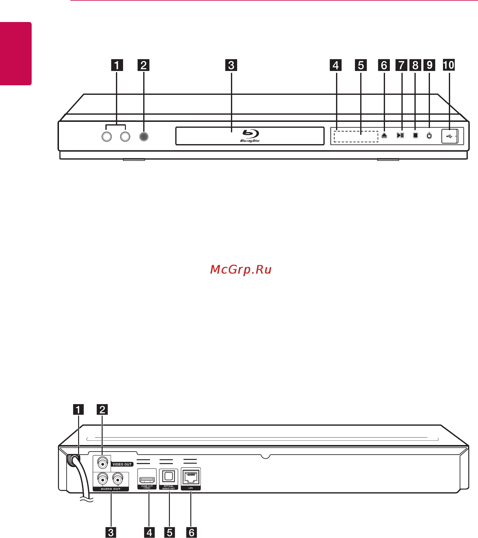 LG BD660K [14/58] Передняя панель