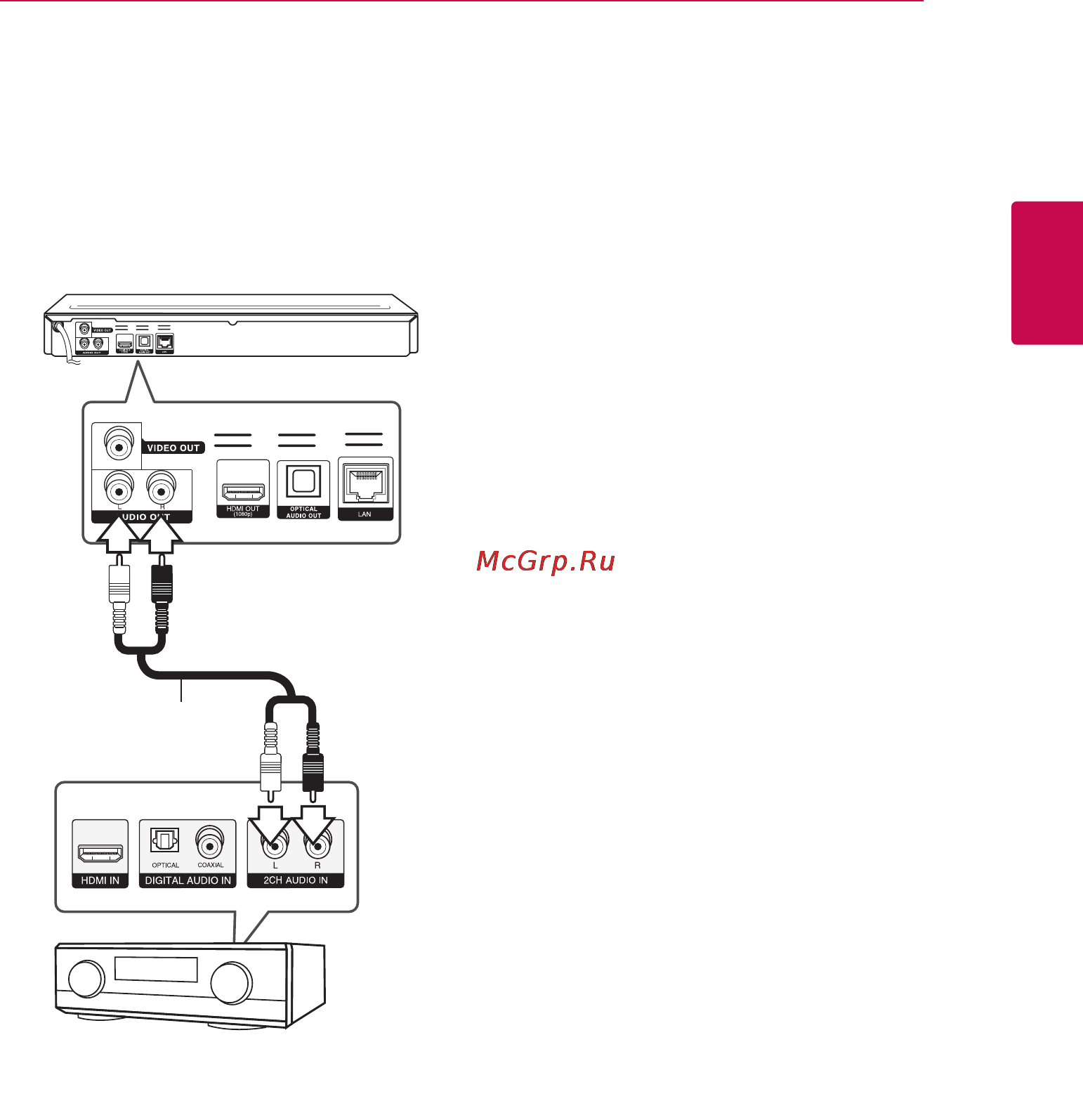 LG BD660K [19/58] Подключение к усилителю через выход 2 channel audio
