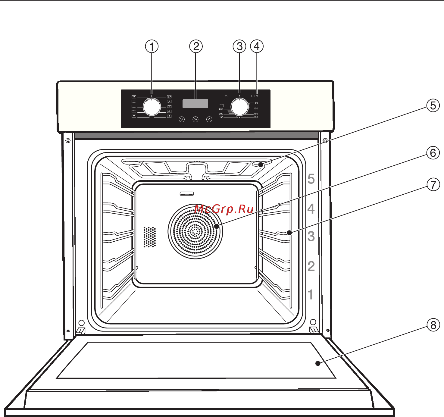 Miele H 4810 B [12/76] Îïèñàíèå ïðèáîðà 12