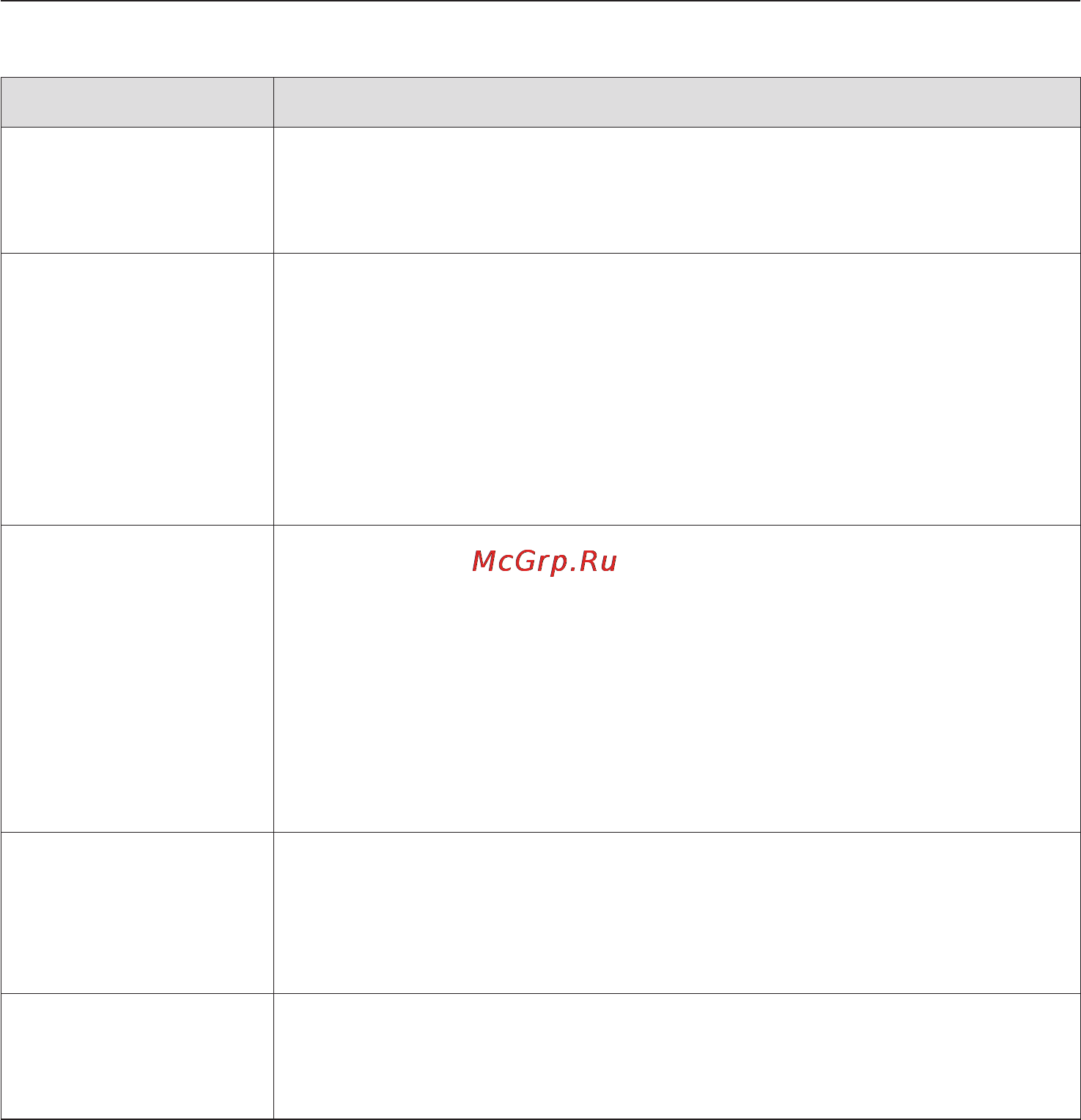 Miele H 4810 B [19/76] Режимы работы