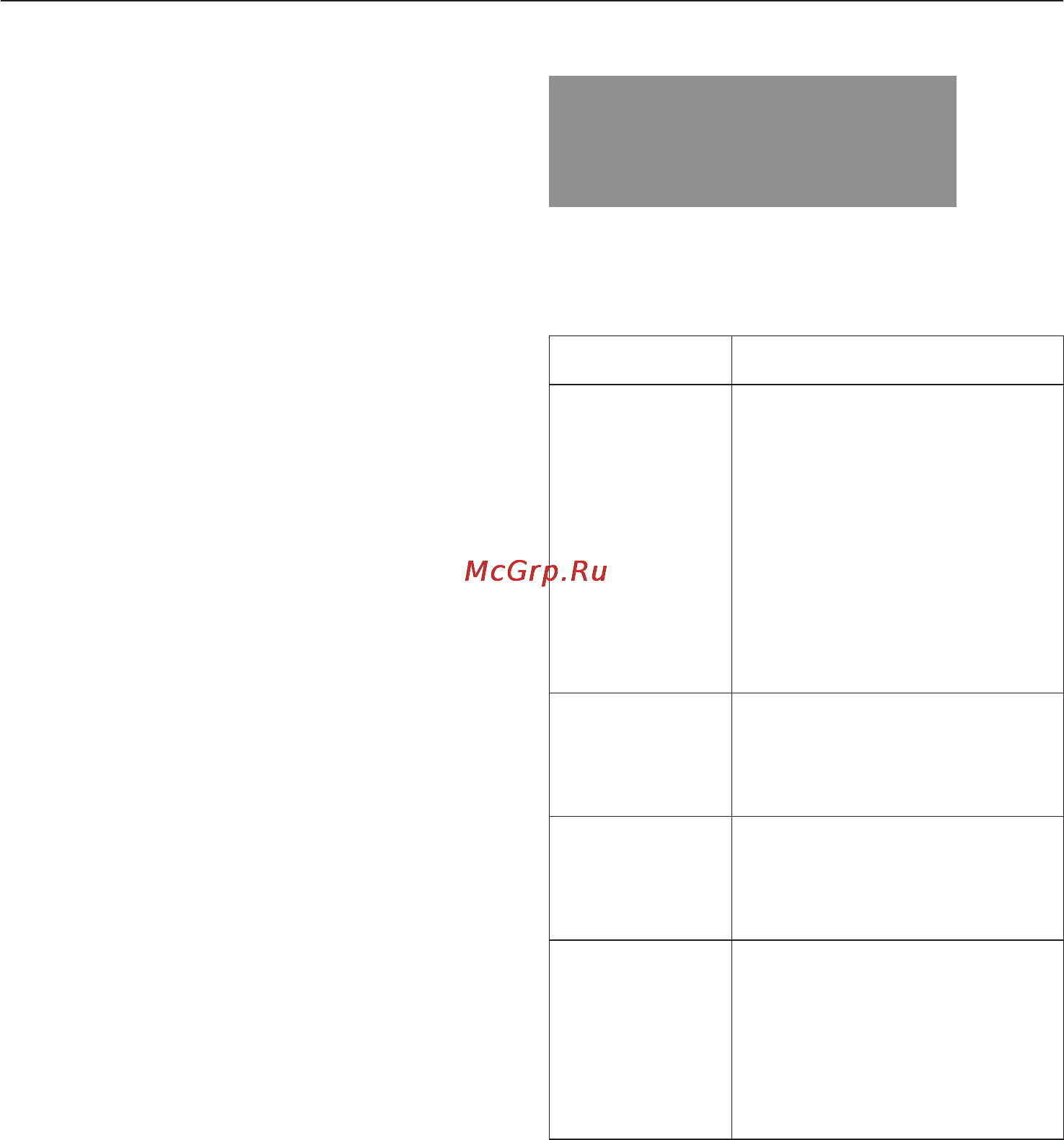 Miele H 4810 B [22/76] Ïðèíöèï óïðàâëåíèÿ 22