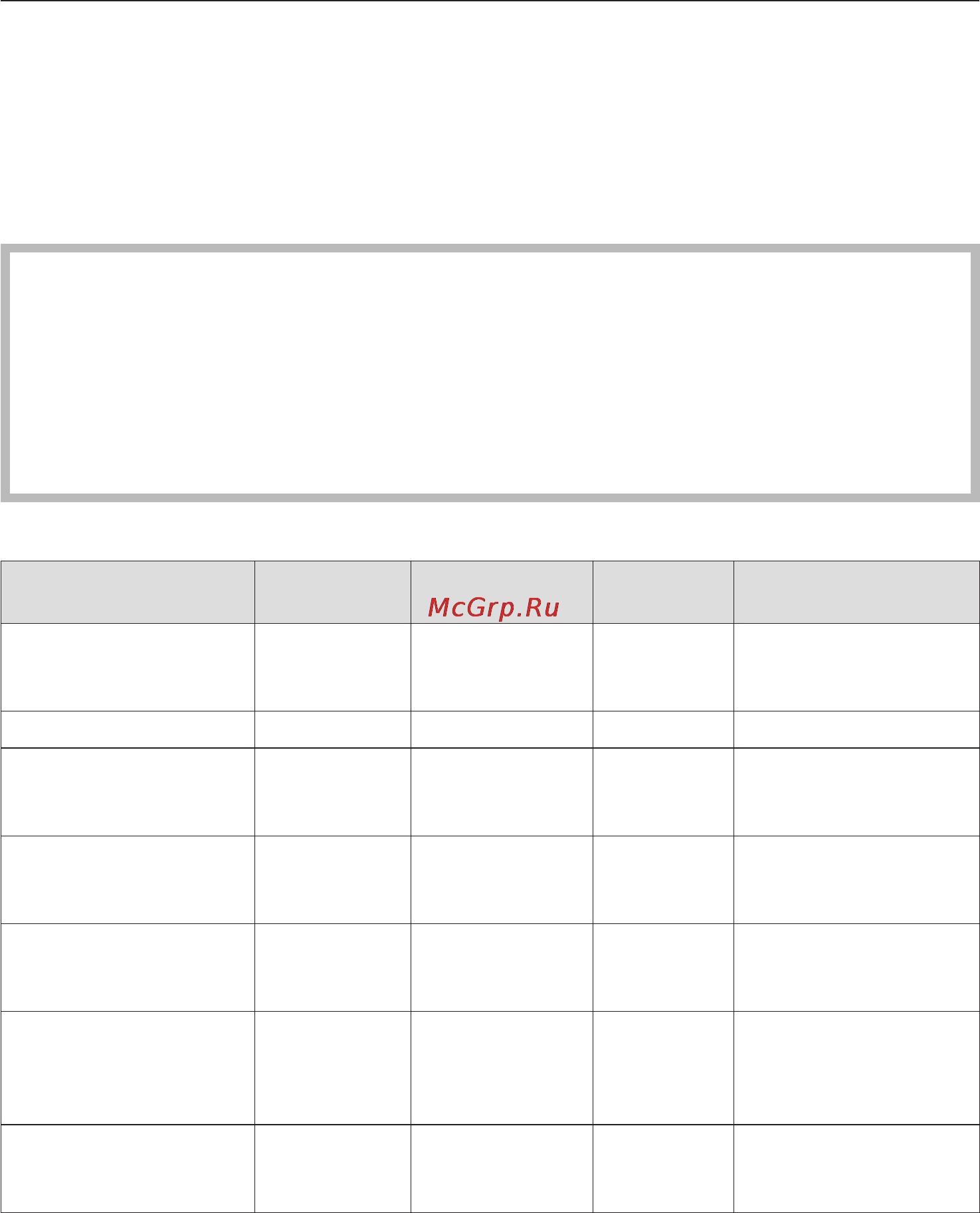 Miele H 4810 B [46/76] Ïðèãîòîâëåíèå ãîòîâûõ áëþä 46