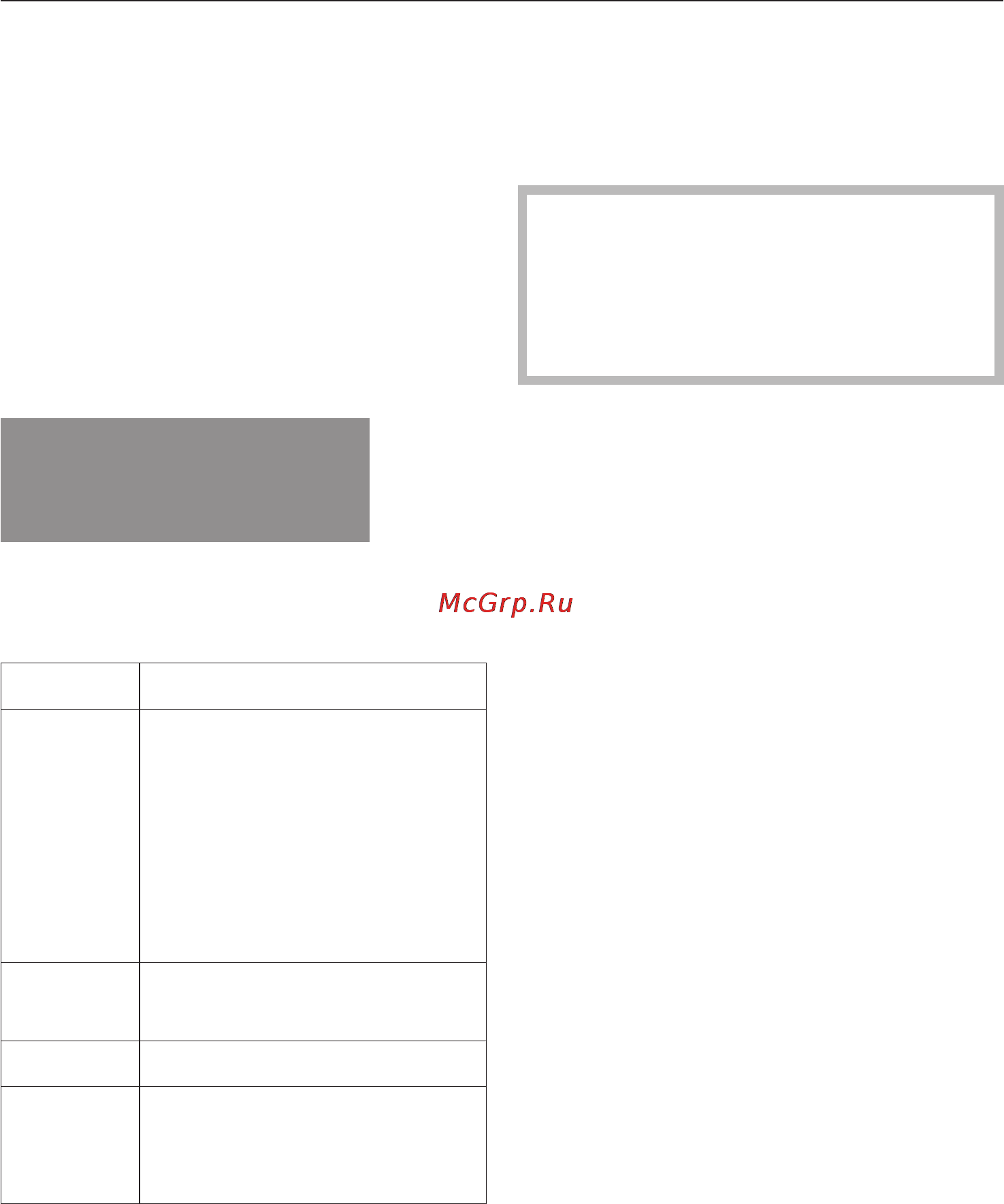 Miele H 4412 B [21/72] Кнопка функционирование