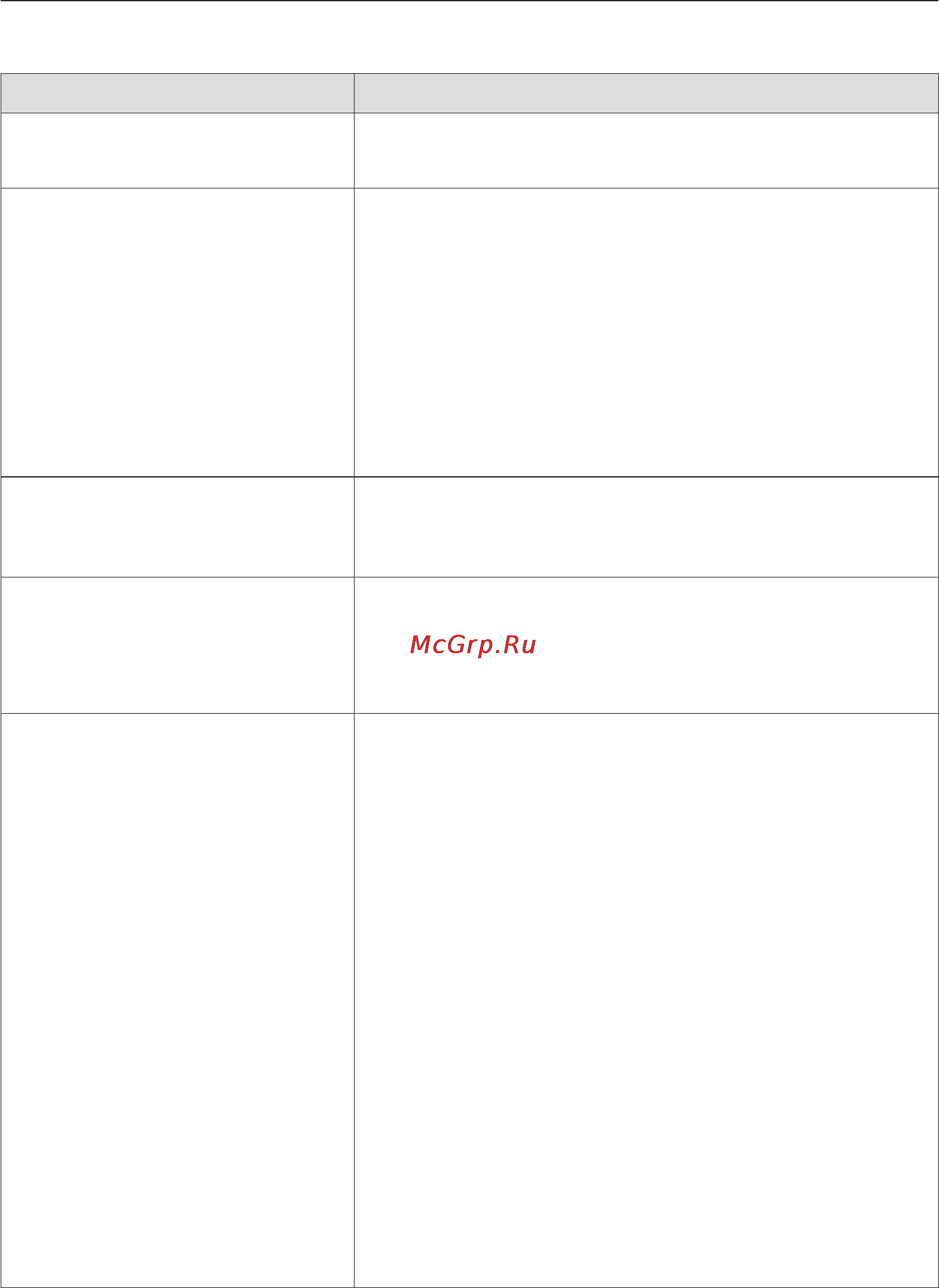 Miele H 4412 B [32/72] Óñòàíîâêè 32