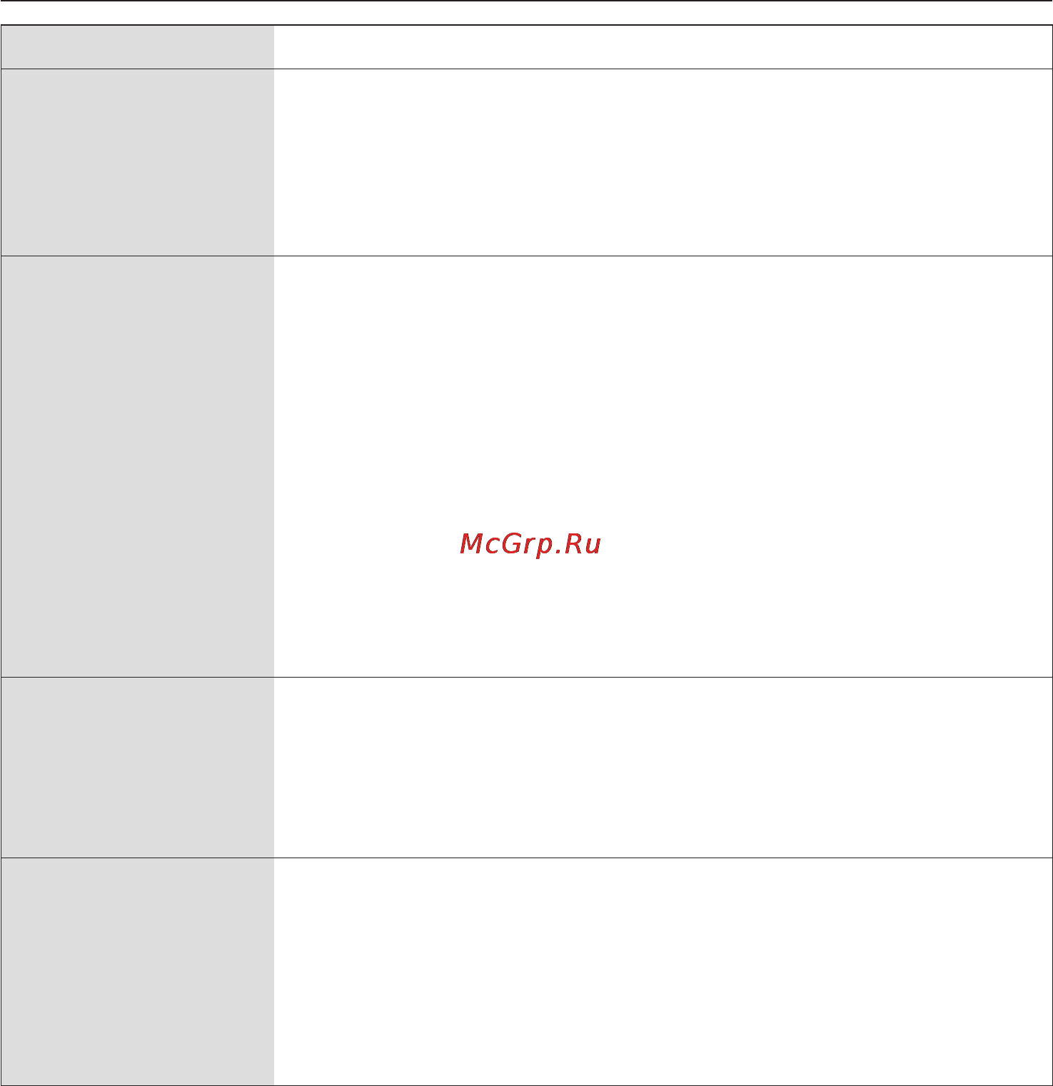 Miele H 4312 B [56/72] Неполадки и неисправности