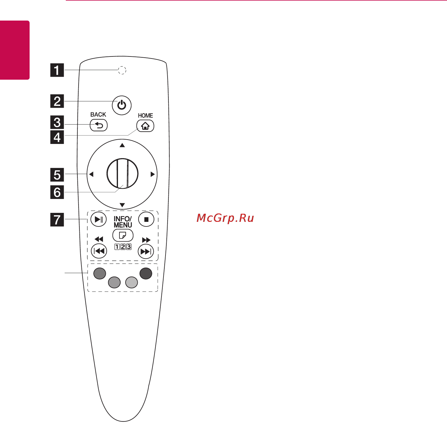 LG BP740 [10/74] Пульт дистанционного управления