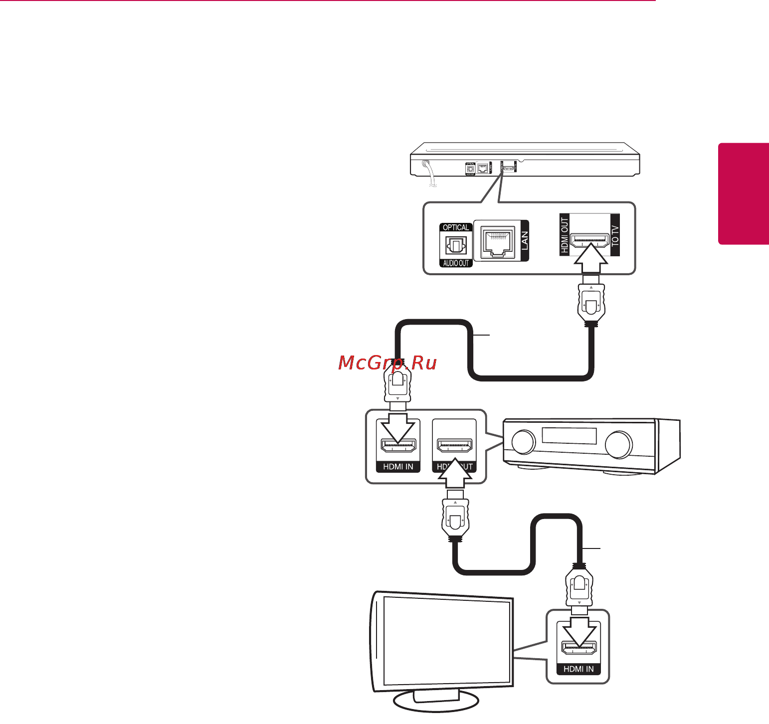 LG BP740 [15/74] Подключение к усилителю