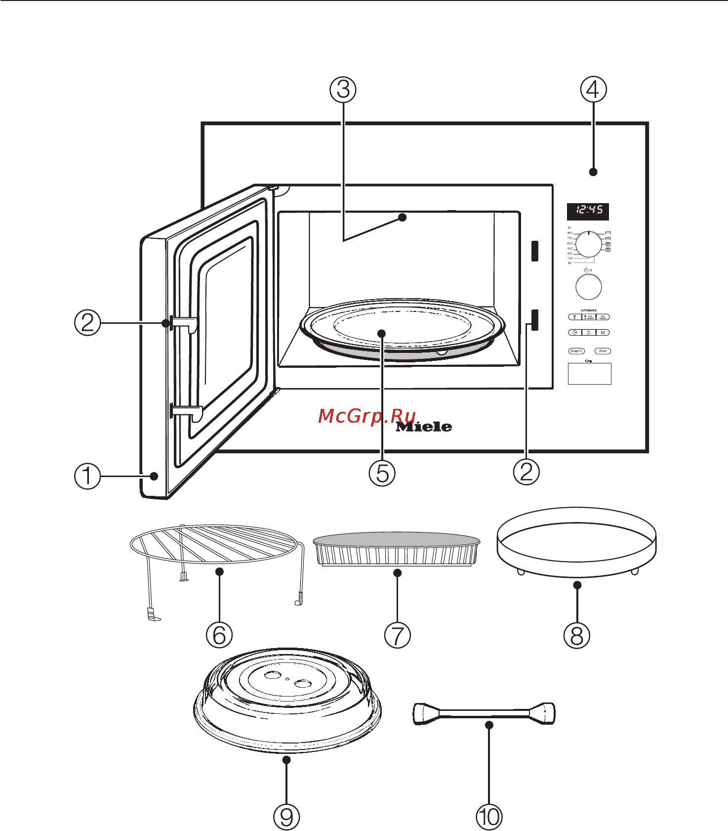 Miele M 8261-2 [4/72] Îïèñàíèå ïðèáîðà 4