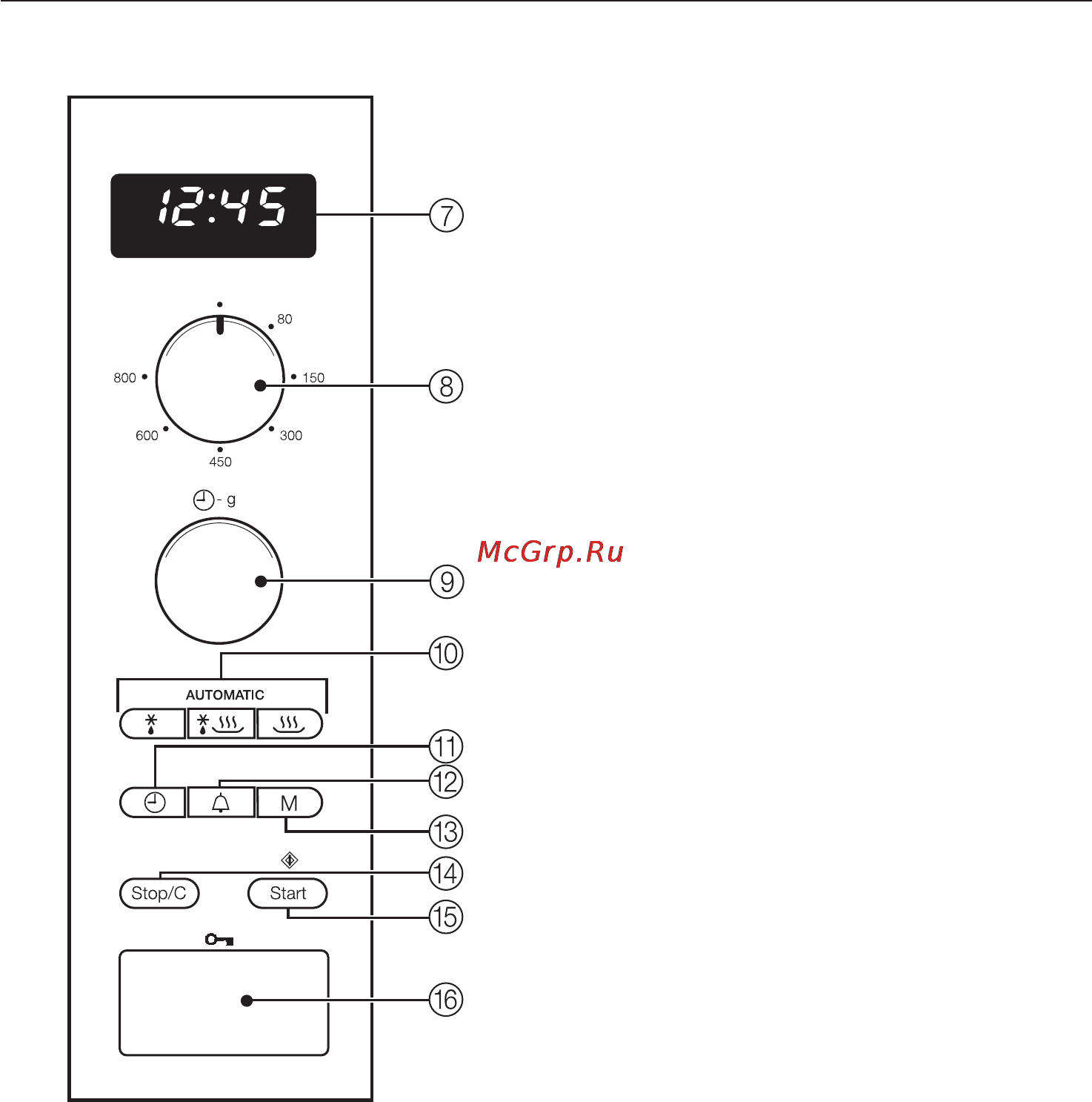 Miele M 8160-2 [5/60] Принадлежности входящие в комплект