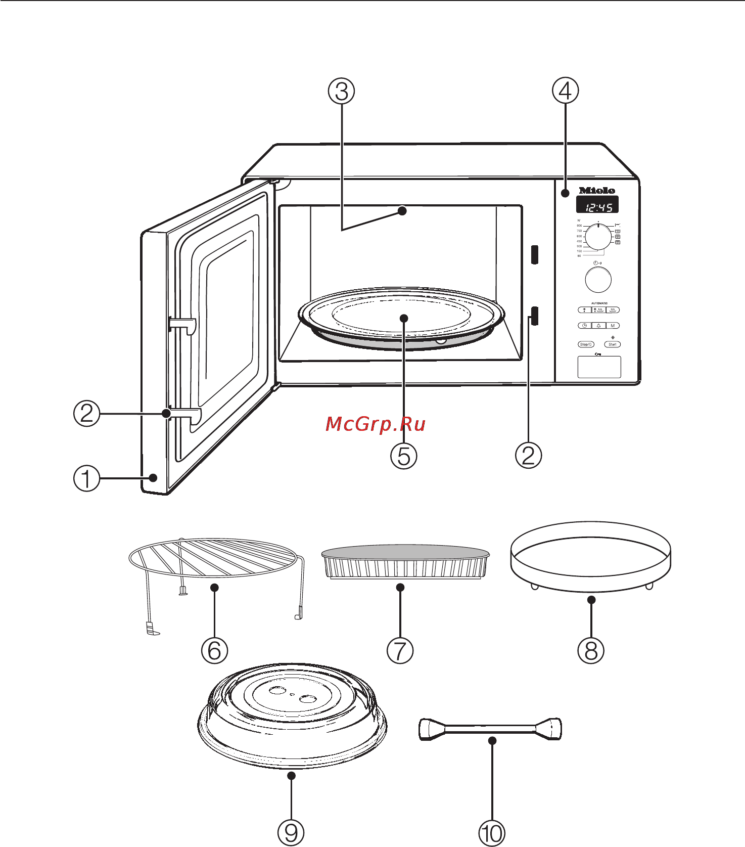 Miele M 8201-1 [4/64] Описание прибора