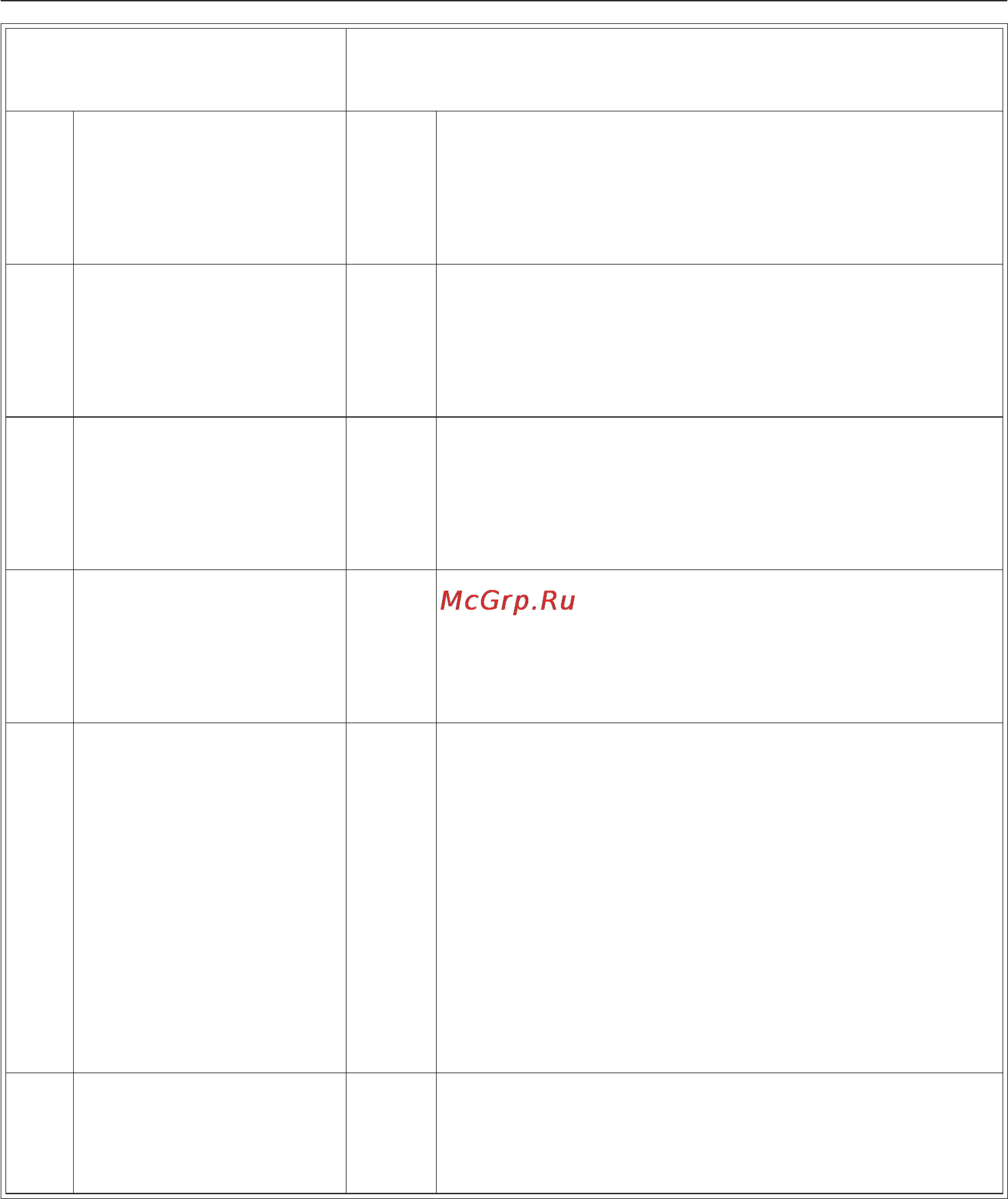 Miele M 8201-1 [44/64] Изменение установок прибора