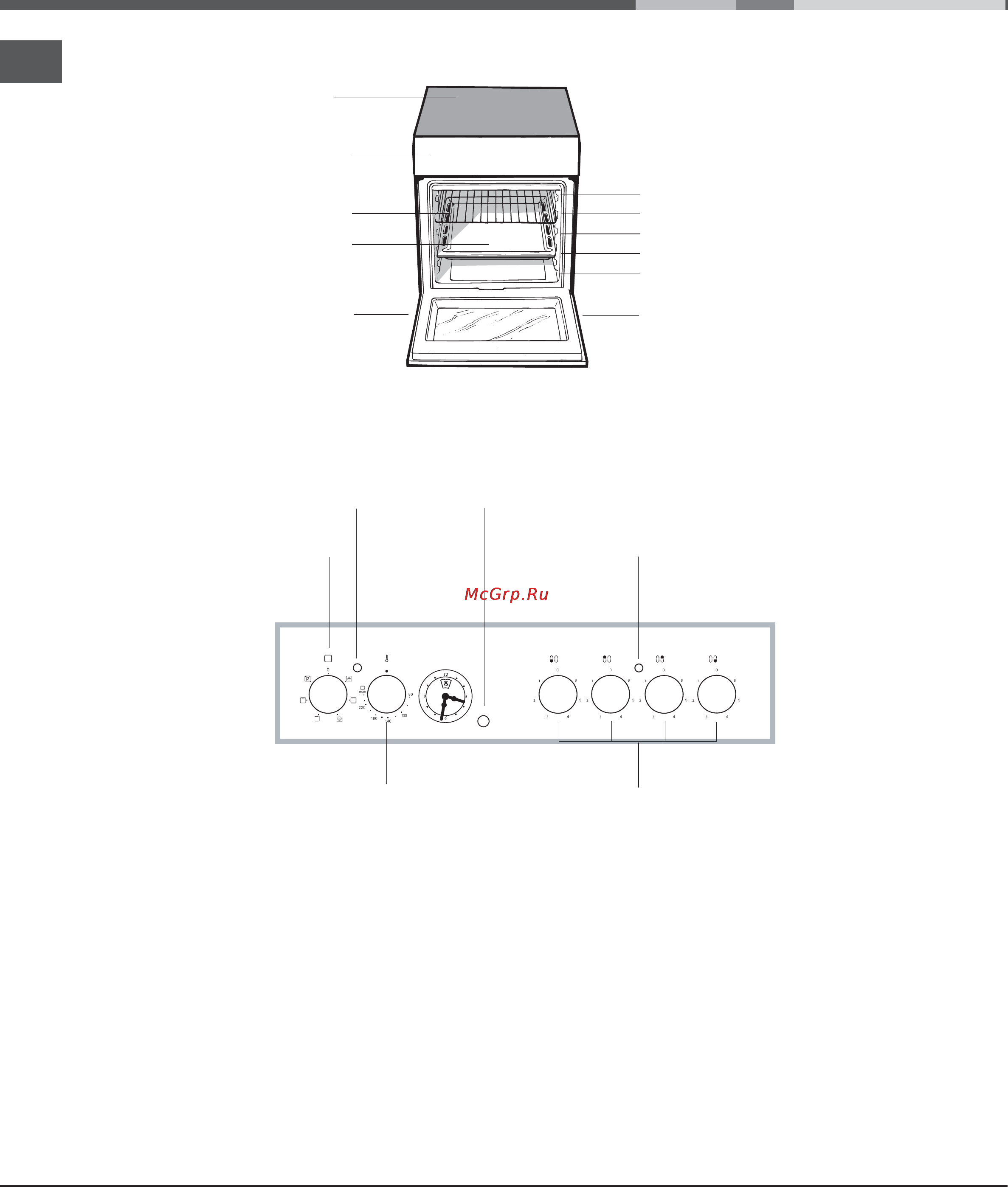Ariston CE6VM3 [4/68] Descrizione dell apparecchio