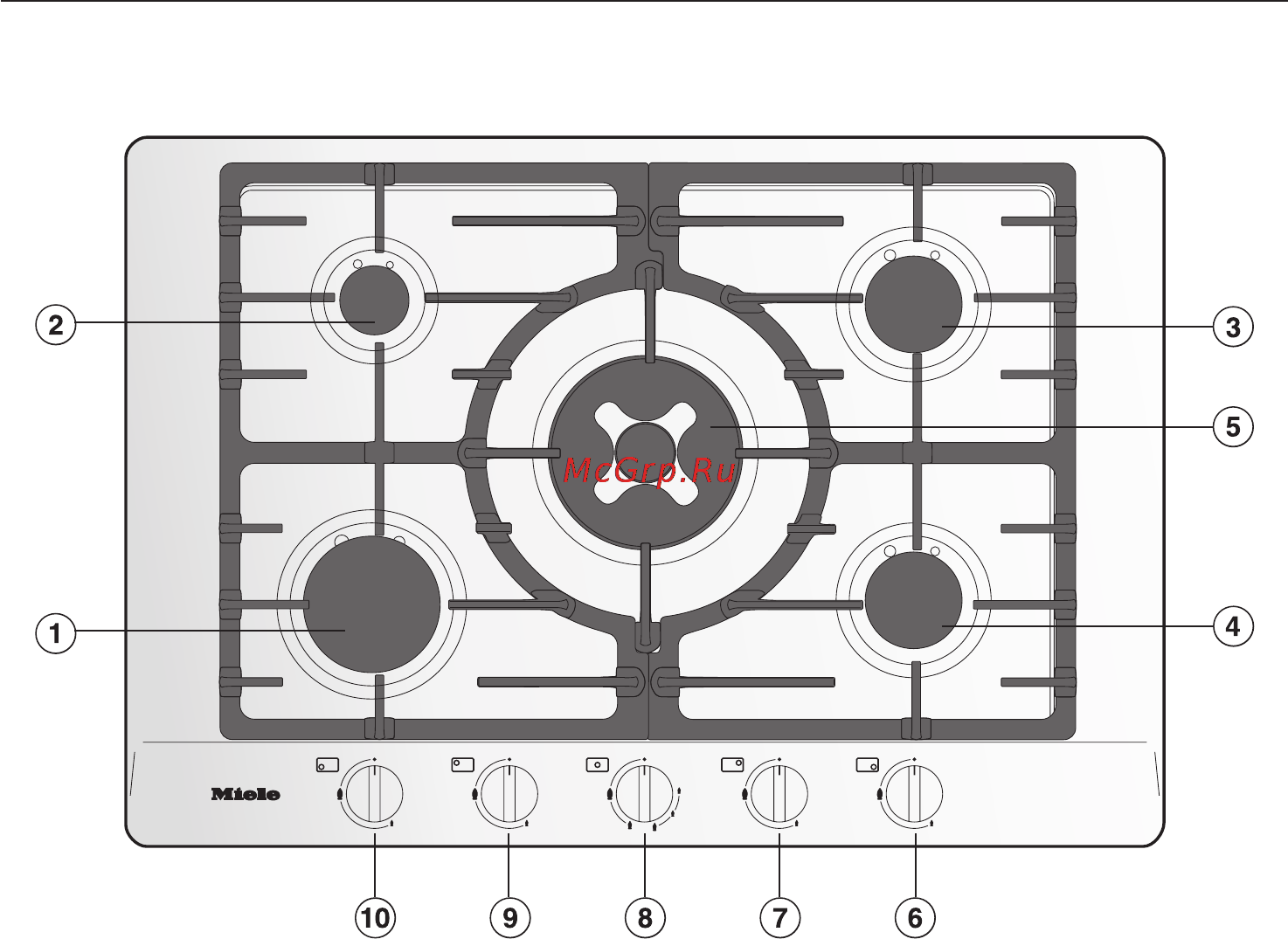 Miele KM 2034 [7/56] Описание устройства