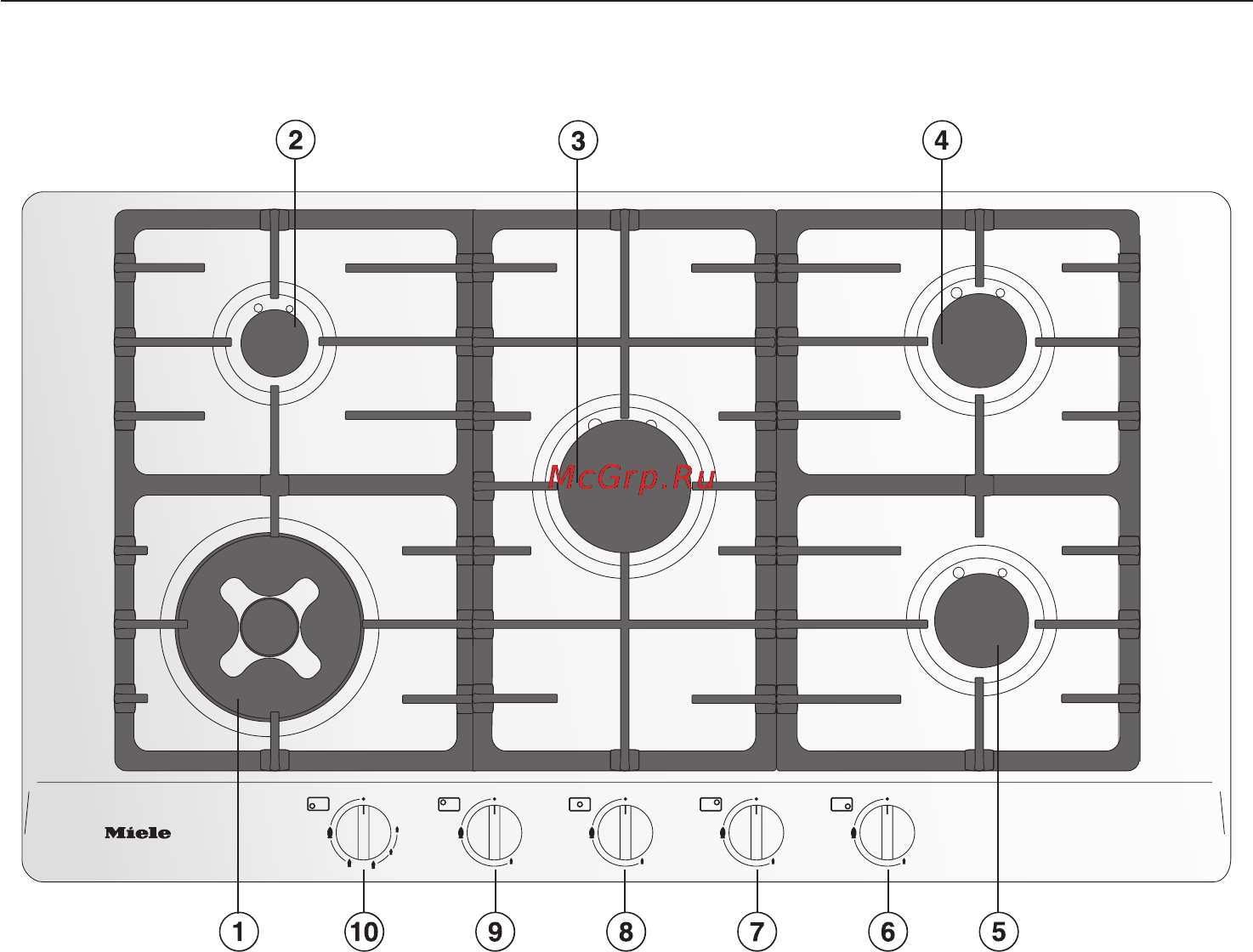 Miele KM 2034 [8/56] Описание устройства