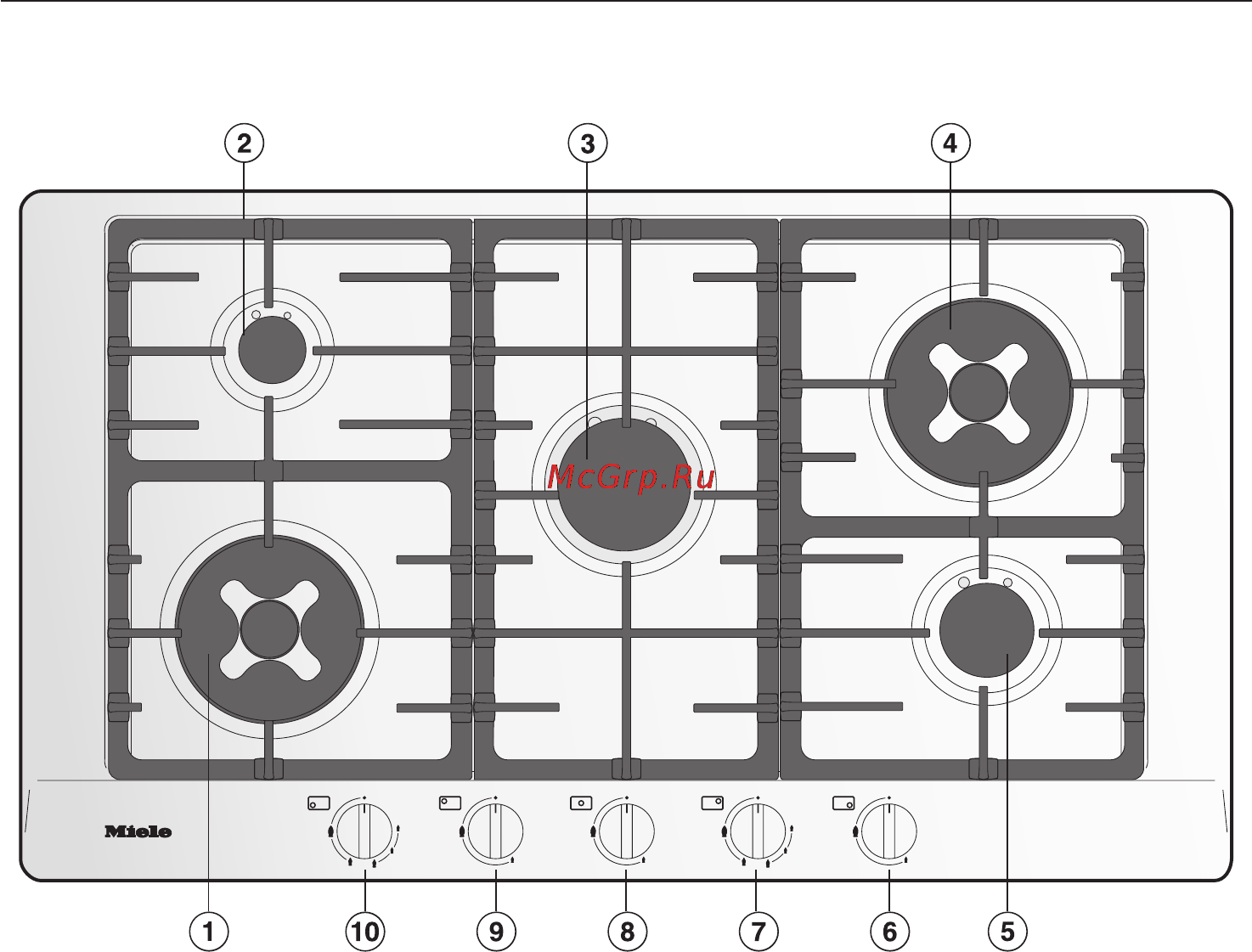 Miele KM 2034 [9/56] Описание устройства